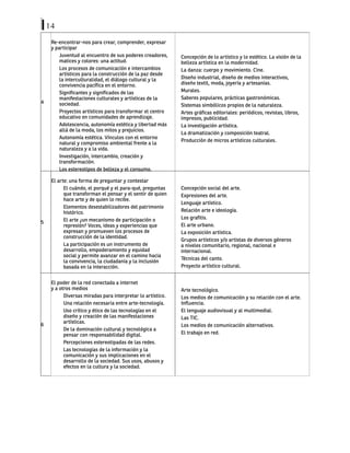 14
4
Re-encontrar-nos para crear, comprender, expresar
y participar
Juventud al encuentro de sus poderes creadores,
matices y colores: una actitud.
Los procesos de comunicación e intercambios
artísticos para la construcción de la paz desde
la interculturalidad, el diálogo cultural y la
convivencia pacífica en el entorno.
Significantes y significados de las
manifestaciones culturales y artísticas de la
sociedad.
Proyectos artísticos para transformar el centro
educativo en comunidades de aprendizaje.
Adolescencia, autonomía estética y libertad más
allá de la moda, los mitos y prejuicios.
Autonomía estética. Vínculos con el entorno
natural y compromiso ambiental frente a la
naturaleza y a la vida.
Investigación, intercambio, creación y
transformación.
Los estereotipos de belleza y el consumo.
Concepción de lo artístico y lo estético. La visión de la
belleza artística en la modernidad.
La danza: cuerpo y movimiento. Cine.
Diseño industrial, diseño de medios interactivos,
diseño textil, moda, joyería y artesanías.
Murales.
Saberes populares, prácticas gastronómicas.
Sistemas simbólicos propios de la naturaleza.
Artes gráficas editoriales: periódicos, revistas, libros,
impresos, publicidad.
La investigación artística.
La dramatización y composición teatral.
Producción de micros artísticos culturales.
5
El arte: una forma de preguntar y contestar
El cuándo, el porqué y el para-qué, preguntas
que transforman el pensar y el sentir de quien
hace arte y de quien lo recibe.
Elementos desestabilizadores del patrimonio
histórico.
El arte ¿un mecanismo de participación o
represión? Voces, ideas y experiencias que
expresan y promueven los procesos de
construcción de la identidad.
La participación es un instrumento de
desarrollo, empoderamiento y equidad
social y permite avanzar en el camino hacia
la convivencia, la ciudadanía y la inclusión
basada en la interacción.
Concepción social del arte.
Expresiones del arte.
Lenguaje artístico.
Relación arte e ideología.
Los grafitis.
El arte urbano.
La exposición artística.
Grupos artísticos y/o artistas de diversos géneros
a niveles comunitario, regional, nacional e
internacional.
Técnicas del canto.
Proyecto artístico cultural.
6
El poder de la red conectada a internet
y a otros medios
Diversas miradas para interpretar lo artístico.
Una relación necesaria entre arte-tecnología.
Uso crítico y ético de las tecnologías en el
diseño y creación de las manifestaciones
artísticas.
De la dominación cultural y tecnológica a
pensar con responsabilidad digital.
Percepciones estereotipadas de las redes.
Las tecnologías de la información y la
comunicación y sus implicaciones en el
desarrollo de la sociedad. Sus usos, abusos y
efectos en la cultura y la sociedad.
Arte tecnológico.
Los medios de comunicación y su relación con el arte.
Influencia.
El lenguaje audiovisual y al multimedial.
Las TIC.
Los medios de comunicación alternativos.
El trabajo en red.
 