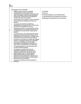 28
5
El lenguaje oral y la identidad
Reflexión sobre el valor de la palabra,
consecuencias de lo que se dice y los
compromisos que se adquieren. Importancia del
valor de la palabra como promesa, juramento,
compromiso. Consecuencias de la pérdida de
confianza del valor de la palabra.
Consecuencias de la visión en la que se establece
que lo escrito es lo verdadero y lo oral es lo
pasajero.
La escucha como ejercicio lingüístico y
posibilidades de la expresión oral. Criterios para
caracterizar la calidad de la escucha.
Factores que inciden en la conversación y en las
manifestaciones de la oralidad. Importancia de
la oralidad en la construcción cultural de los
pueblos.
La narrativa oral y las concepciones del mundo,
sistemas de valores, formas de relación con la
comunidad y con la naturaleza. La palabra oral y
el desarrollo de peculiares procesos poéticos.
El escritor y la escritora y el empleo del lenguaje
informal. El lenguaje informal en la expresión
escrita y su atribución a una clase social.
Estereotipos sociolingüísticos asociados a la
clase social y al origen étnico en la literatura.
El lenguaje hablado y el reconocimiento de la
voz de los distintos pueblos.
El lenguaje y las consecuencias de las
expresiones lingüísticas que imponen los
medios de comunicación. Desarrollo de las
potencialidades para la creación literaria.
Elaboración de textos con diversidad de
géneros literarios empleando la riqueza de las
expresiones del habla propia y de otros países
latinoamericanos y caribeños.
Lectura para el disfrute de diversos géneros
literarios.
La oralidad.
El discurso.
Diversidad lingüística y sus manifestaciones.
La representación de la oralidad en la escritura.
Estereotipos sociolingüísticos y discriminación.
 