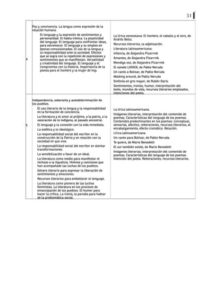 31
4
Paz y convivencia. La lengua como expresión de la
relación humana
El lenguaje y la expresión de sentimientos y
personalidad. El habla irónica. La plasticidad
del lenguaje. El lenguaje para confrontar ideas,
para estremecer. El lenguaje y su empleo en
épocas convulsionadas. El uso de la lengua y
la responsabilidad ante la sociedad. Efectos
que se logra con la repetición de expresiones y
sentimientos que se manifiestan. Versatilidad
y creatividad del lenguaje. El lenguaje y el
compromiso con la historia. Importancia de la
poesía para el hombre y la mujer de hoy.
La lírica venezolana: El hombre, el caballo y el toro, de
Andrés Bello.
Recursos literarios, la adjetivación.
Literatura latinoamericana:
Infancia, de Alejandra Pizarrnik
Amantes, de Alejandra Pizarrnik
Mendiga voz, de Alejandra Pizarrnik
El soneto LXXXIX, de Pablo Neruda
Un canto a Bolívar, de Pablo Neruda
Walking around, de Pablo Neruda
Sinfonía en gris mayor, de Rubén Darío
Sentimientos, ironías, humor, interpretación del
texto, mundos de vida, recursos literarios empleados,
intenciones del poeta.
5
Independencia, soberanía y autodeterminación de
los pueblos.
El uso literario de la lengua y la responsabilidad
en la formación de conciencia.
La literatura y el amor al prójimo, a la patria, a la
valoración de lo indígena, al pasado ancestral.
El lenguaje y la conexión con la vida inmediata.
La estética y lo ideológico.
La responsabilidad social del escritor en la
construcción de la Patria y en relación con la
sociedad en que vive.
La responsabilidad social del escritor en alentar
transformaciones.
La sensibilización a favor de un ideal.
La literatura como medio para manifestar el
rechazo a la injusticia. Himnos y canciones que
han acompañado las luchas de los pueblos.
Género literario para expresar la liberación de
sentimientos y emociones.
Recursos literarios para embellecer el lenguaje.
La literatura como pionera de las luchas
feministas. La literatura en los procesos de
emancipación de los pueblos. El humor para
hacer la crítica. La ironía, la parodia para hablar
de la problemática social.
La lírica latinoamericana.
Imágenes literarias, interpretación del contenido de
poemas. Características del lenguaje de los poemas.
Contenidos predominantes en los poemas: conceptual,
sensorial, afectivo, reiteraciones, recursos literarios, el
encabalgamiento, efecto cromático. Relación.
Lírica latinoamericana.
Un canto para Bolívar, de Pablo Neruda.
Te quiero, de Mario Benedetti
El sur también existe, de Mario Benedetti
Imágenes literarias; interpretación del contenido de
poemas. Características del lenguaje de los poemas.
Intención del poeta. Reiteraciones, recursos literarios.
 