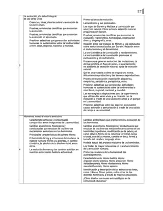 57
3
La evolución y la salud integral
de los seres vivos
Creencias, ideas y teorías sobre la evolución de
los seres vivos.
Pruebas y evidencias científicas que sustentan
la evolución.
Pruebas y evidencias científicas que sustentan
la evolución en Venezuela.
Presiones selectivas que generan las actividades
humanas no sustentables sobre la biodiversidad
a nivel local, regional, nacional y mundial.
Primeras ideas de evolución.
Lamarckismo y sus postulados.
Los viajes de Darwin y Wallace y la evolución por
selección natural. Cómo actúa la selección natural
propuesta por Darwin.
Pruebas y evidencias científicas que sustentan la
evolución: registro fósil, homologías, observación
directa, biogeografía, otras.
Relación entre los trabajos de Mendel y los postulados
sobre evolución realizados por Darwin. Relación entre
el mutacionismo y el darwinismo.
La teoría sintética de la evolución o neodarwinismo.
La teoría sintética de la evolución promueve el
puntualismo y el neutralismo.
Procesos que generan evolución: las mutaciones, la
deriva genética, el flujo de genes, el apareamiento
no aleatorio; la selección natural: tipos de selección
natural.
Qué es una especie y cómo se origina una nueva.
Aislamiento reproductivo y las barreras reproductivas.
Proceso de especiación: especiación alopátrica,
simpátrica, peripátrica, parapátrica, otros.
Presiones selectivas que generan las actividades
humanas no sustentables sobre la biodiversidad a
nivel local, regional, nacional y mundial.
Las estrategias y adaptaciones para la supervivencia
que utilizan los seres vivos y su relación con la
evolución a través de una salida de campo a un parque
en la comunidad.
Presiones selectivas sobre las especies que pueden
causar extinción o perturbación a través de una salida
de campo a la comunidad.
4
Humanos: nuestra historia evolutiva
Características físicas y conductuales
compartidas entre integrantes de la comunidad.
Cambios anatómicos, fisiológicos y
conductuales que resultan de los diversos
mecanismos evolutivos en los homínidos.
Principales características del género Homo.
El homínido de hoy y el humano del mañana: la
especie humana frente a la pobreza, el cambio
climático, la pérdida de la biodiversidad, entre
otros.
La evolución humana y los cambios sufridos en
nuestros antecesores hasta la actualidad.
Cambios ambientales que promovieron la evolución de
los homínidos.
Cambios anatómicos, fisiológicos y conductuales que
resultan de los diversos mecanismos evolutivos en los
homínidos: bipedismo, modificación de la pelvis y el
canal pélvico, forma de la columna vertebral, larga
crianza, uso de las manos, cambio en dieta, forma y
tamaño del cerebro, lenguaje, otros.
Modelo actual del proceso evolutivo de los homínidos.
Los fósiles de mayor relevancia en el esclarecimiento
de la evolución humana.
Primeros eslabones de la humanidad: los
australopitecinos.
Características de: Homo habilis, Homo
ergaster, Homo erectus, Homo antecesor, Homo
heidelbergensis, Homo rhodesiensis, Homo
neanderthalensis, Homo sapiens.
Identificación y descripción de las estructuras óseas,
como cráneos, fémur, pelvis, entre otras, de los
distintos homínidos, a través de modelos didácticos.
¿Cómo diseñar un museo antropológico en la
comunidad educativa?
 