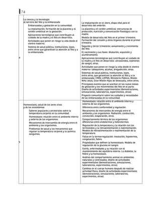 74
4
La ciencia y la tecnología
al servicio del feto y la embarazada
Embarazadas y gestación en la comunidad.
La implantación, formación de la placenta y el
cordón umbilical en la gestación.
Aplicaciones tecnológicas que contribuyen al
cuidado de la madre y el feto en desarrollo.
Actividades que ponen en riesgo la vida desde el
vientre materno.
Sistema de salud pública, instituciones, leyes,
entre otros que garantizan la atención al feto y a
la embarazada.
La implantación en el útero, etapa vital para el
desarrollo del embrión.
La placenta y el cordón umbilical: estructuras de
protección, nutrición y comunicación fisiológica con la
madre.
Modelo de desarrollo del feto en el primer trimestre.
Formación del corazón y otros órganos durante el primer
trimestre.
Segundo y tercer trimestres: avivamiento y crecimiento
del feto.
El nacimiento y sus fases: dilatación, expulsión y
alumbramiento.
Aplicaciones tecnológicas que contribuyen al cuidado de
la madre y el feto en desarrollo: ultrasonidos, exámenes
de sangre, otras.
Actividades que ponen en riesgo la vida desde el vientre
materno: tabaquismo, alcohol, drogadicción, otras.
Sistemas de salud pública, instituciones, leyes,
entre otros, que garantizan la atención al feto y a la
embarazada: CRBV, LOPNA, Ministerio Público, Misión
Niño Jesús, Gran Misión Hijos de Venezuela, entre otros.
Principales eventos que se suscitan en los nueve meses
de gestación y los movimientos del feto en el parto.
Diseño de actividades experimentales (demostraciones,
simulaciones, laboratorios, experimentos, otras).
Proyecto comunitario sobre los cuidados y necesidades
de las embarazadas en la comunidad.
5
Homeostasis, salud de los seres vivos
y de los ecosistemas
Saberes populares y ancestrales sobre la
temperatura corporal en la comunidad.
Homeostasis: relación entre el ambiente interno
y externo de los organismos.
Mecanismos de intercambio de energía entre el
ambiente y los organismos.
Problemas de salud y los mecanismos que
regulan la temperatura corporal y la química
sanguínea.
Homeostasis: relación entre el ambiente interno y
externo de los organismos.
Diferencia entre conformidad y regulación.
Mecanismos de intercambio de energía entre el
ambiente y los organismos. Radiación, conducción,
convección, evaporación, otros.
Comportamiento térmico de los organismos:
diferencias entre endotermos y heterotermos.
Regulación de la temperatura y la relación con los
termostatos y la retroalimentación o realimentación.
Modelo de retroalimentación o realimentación de la
temperatura.
Fallas en la termorregulación: insolación, hipotermia,
congelación, fiebre.
Propiedades que definen la homeostasis. Modelo de
regulación de la glucosa en sangre.
Estrés, enfermedades y su relación con el
mantenimiento del equilibrio interno. La diabetes, la
fiebre y la homeostasis.
Análisis del comportamiento animal en ambientes
naturales y controlados; diseño de actividades
experimentales (demostraciones, simulaciones,
laboratorios, experimentos, otros).
Cambios en el cuerpo humano después de realizar
actividad física; diseño de actividades experimentales
(demostraciones, simulaciones, laboratorios,
experimentos, otras).
 