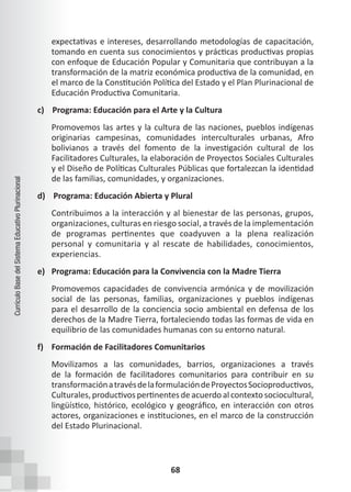 68
Currículo
Base
del
Sistema
Educativo
Plurinacional
expectativas e intereses, desarrollando metodologías de capacitación,
tomando en cuenta sus conocimientos y prácticas productivas propias
con enfoque de Educación Popular y Comunitaria que contribuyan a la
transformación de la matriz económica productiva de la comunidad, en
el marco de la Constitución Política del Estado y el Plan Plurinacional de
Educación Productiva Comunitaria.
c) Programa: Educación para el Arte y la Cultura
Promovemos las artes y la cultura de las naciones, pueblos indígenas
originarias campesinas, comunidades interculturales urbanas, Afro
bolivianos a través del fomento de la investigación cultural de los
Facilitadores Culturales, la elaboración de Proyectos Sociales Culturales
y el Diseño de Políticas Culturales Públicas que fortalezcan la identidad
de las familias, comunidades, y organizaciones.
d) Programa: Educación Abierta y Plural
Contribuimos a la interacción y al bienestar de las personas, grupos,
organizaciones, culturas en riesgo social, a través de la implementación
de programas pertinentes que coadyuven a la plena realización
personal y comunitaria y al rescate de habilidades, conocimientos,
experiencias.
e) Programa: Educación para la Convivencia con la Madre Tierra
Promovemos capacidades de convivencia armónica y de movilización
social de las personas, familias, organizaciones y pueblos indígenas
para el desarrollo de la conciencia socio ambiental en defensa de los
derechos de la Madre Tierra, fortaleciendo todas las formas de vida en
equilibrio de las comunidades humanas con su entorno natural.
f) Formación de Facilitadores Comunitarios
Movilizamos a las comunidades, barrios, organizaciones a través
de la formación de facilitadores comunitarios para contribuir en su
transformaciónatravésdelaformulacióndeProyectosSocioproductivos,
Culturales, productivos pertinentes de acuerdo al contexto sociocultural,
lingüístico, histórico, ecológico y geográfico, en interacción con otros
actores, organizaciones e instituciones, en el marco de la construcción
del Estado Plurinacional.
 