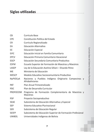 7
Currículo
Base
del
Sistema
Educativo
Plurinacional
CB Currículo Base
CPE Constitución Política del Estado
CR Currículo Regionalizado
EA Educación Alternativa
EE Educación Especial
EIFC Educación Inicial en Familia Comunitaria
EPCV Educación Primaria Comunitaria Vocacional
ESCP Educación Secundaria Comunitaria Productiva
ESFM Escuela Superior de Formación de Maestras y Maestros
LASEP Ley de la Educación Avelino Siñani – Elizardo Pérez
ME Ministerio de Educación
MESCP Modelo Educativo Sociocomunitario Productivo
NyPIOCyA Naciones y Pueblos Indígena Originario Campesinos y
Afrobolivianos
PAT Plan Anual Trimestralizado
PDC Plan de Desarrollo Curricular
PROFOCOM Programa de Formación Complementaria de Maestras y
Maestros
PSP Proyecto Socioproductivo
SEAE Subsistema de Educación Alternativa y Especial
SEP Sistema Educativo Plurinacional
SER Subsistema de Educación Regular
SESFP Subsistema de Educación Superior de Formación Profesional
UNIBOL Universidades Indígenas de Bolivia
Siglas utilizadas
 