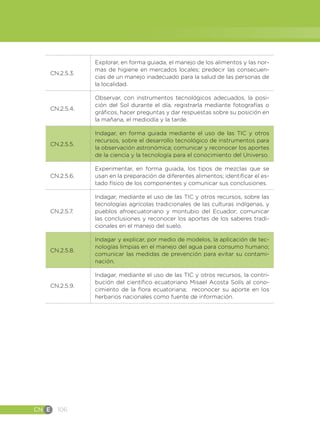 CN E 106
CN.2.5.3.
Explorar, en forma guiada, el manejo de los alimentos y las nor-
mas de higiene en mercados locales; predecir las consecuen-
cias de un manejo inadecuado para la salud de las personas de
la localidad.
CN.2.5.4.
Observar, con instrumentos tecnológicos adecuados, la posi-
ción del Sol durante el día, registrarla mediante fotografías o
gráficos, hacer preguntas y dar respuestas sobre su posición en
la mañana, el mediodía y la tarde.
CN.2.5.5.
Indagar, en forma guiada mediante el uso de las TIC y otros
recursos, sobre el desarrollo tecnológico de instrumentos para
la observación astronómica; comunicar y reconocer los aportes
de la ciencia y la tecnología para el conocimiento del Universo.
CN.2.5.6.
Experimentar, en forma guiada, los tipos de mezclas que se
usan en la preparación de diferentes alimentos; identificar el es-
tado físico de los componentes y comunicar sus conclusiones.
CN.2.5.7.
Indagar, mediante el uso de las TIC y otros recursos, sobre las
tecnologías agrícolas tradicionales de las culturas indígenas, y
pueblos afroecuatoriano y montubio del Ecuador; comunicar
las conclusiones y reconocer los aportes de los saberes tradi-
cionales en el manejo del suelo.
CN.2.5.8.
Indagar y explicar, por medio de modelos, la aplicación de tec-
nologías limpias en el manejo del agua para consumo humano;
comunicar las medidas de prevención para evitar su contami-
nación.
CN.2.5.9.
Indagar, mediante el uso de las TIC y otros recursos, la contri-
bución del científico ecuatoriano Misael Acosta Solís al cono-
cimiento de la flora ecuatoriana; reconocer su aporte en los
herbarios nacionales como fuente de información.
 