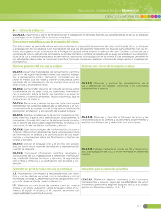 CIENCIAS NATURALES
117
Educación General Básica Elemental
Criterio de evaluación
CE.CN.2.8. Argumenta, a partir de la observación e indagación en diversas fuentes, las características de la luz, su bloqueo
y propagación en objetos de su entorno inmediato.
Orientaciones metodológicas para la evaluación del criterio
Con este criterio se pretende valorar en los estudiantes su capacidad de examinar las características de la luz, su bloqueo
y propagación en los objetos. Con el propósito de que los estudiantes relacionen los nuevos conocimientos con su en-
torno, se sugiere utilizar la observación e indagación guiada sobre objetos o eventos de uso cotidiano, como puertas o
ventanas de vidrio, estructuras de madera, su propia sombra o sombra de objetos de su aula, para deducir las caracterís-
ticas de la luz y, mediante pequeños experimentos, demostrar la propagación de la misma. Estas estrategias permiten en
los estudiantes desarrollar la curiosidad científica, formular conjeturas, elaborar informes de observación e investigación
bibliográfica.
Objetivos generales del área que se evalúan Destrezas con criterios de desempeño a evaluar
OG.CN.1. Desarrollar habilidades de pensamiento científico
con el fin de lograr flexibilidad intelectual, espíritu indaga-
dor y pensamiento crítico; demostrar curiosidad por ex-
plorar el medio que les rodea y valorar la naturaleza como
resultado de la comprensión de las interacciones entre los
seres vivos y el ambiente físico.
OG.CN.2. Comprender el punto de vista de la ciencia sobre
la naturaleza de los seres vivos, su diversidad, interrelacio-
nes y evolución; sobre la Tierra, sus cambios y su lugar en
el Universo, y sobre los procesos, físicos y químicos, que se
producen en la materia.
OG.CN.4. Reconocer y valorar los aportes de la ciencia para
comprender los aspectos básicos de la estructura y el fun-
cionamiento de su cuerpo, con el fin de aplicar medidas de
promoción, protección y prevención de la salud integral.  
OG.CN.5. Resolver problemas de la ciencia mediante el mé-
todo científico, a partir de la identificación de problemas, la
búsqueda crítica de información, la elaboración de conjetu-
ras, el diseño de actividades experimentales, el análisis y la
comunicación de resultados confiables y éticos. 
OG.CN.6. Usar las tecnologías de la información y la comu-
nicación (TIC) como herramientas para la búsqueda crítica
de información, el análisis y la comunicación de sus expe-
riencias y conclusiones sobre los fenómenos y hechos na-
turales y sociales.  
OG.CN.7. Utilizar el lenguaje oral y el escrito con propie-
dad, así como otros sistemas de notación y representación,
cuando se requiera.
OG.CN.8. Comunicar información científica, resultados y
conclusiones de sus indagaciones a diferentes interlocuto-
res, mediante diversas técnicas y recursos, la argumenta-
ción crítica y reflexiva y la justificación con pruebas y evi-
dencias.
CN.2.3.11.  Observar y explicar las características de la
luz y diferenciar los objetos luminosos y no luminosos,
transparentes y opacos.
CN.2.3.12.  Observar y describir el bloqueo de la luz y las
características de la sombra y la penumbra; experimentar y
explicar sus diferencias, y relacionar con los eclipses.
CN.2.3.13. Indagar, mediante el uso de las TIC y otros recur-
sos, la propagación de la luz y experimentarla en diferentes
medios.
Elementos del perfil de salida a los que se contribuye Indicadores para la evaluación del criterio
J.3. Procedemos con respeto y responsabilidad con noso-
tros y con las demás personas, con la naturaleza y con el
mundo de las ideas. Cumplimos nuestras obligaciones y exi-
gimos la observación de nuestros derechos.
I.3. Sabemos comunicarnos de manera clara en nuestra
lengua y en otras, utilizamos varios lenguajes como el nu-
mérico, el digital, el artístico y el corporal; asumimos con
responsabilidad nuestros discursos.
I.CN.2.8.1. Diferencia objetos luminosos y no luminosos,
transparentes y opacos, según las características de la luz;
la sombra y penumbra, según el bloqueo de luz; y su propa-
gación en diferentes medios. (J.3., I.3.)
 