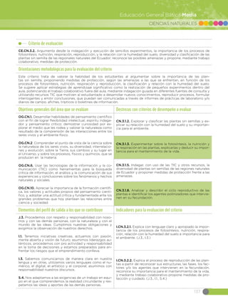 CIENCIAS NATURALES
137
Educación General Básica Media
Criterio de evaluación
CE.CN.3.2. Argumenta desde la indagación y ejecución de sencillos experimentos, la importancia de los procesos de
fotosíntesis, nutrición, respiración, reproducción, y la relación con la humedad del suelo, diversidad y clasificación de las
plantas sin semilla de las regionales naturales del Ecuador; reconoce las posibles amenazas y propone, mediante trabajo
colaborativo, medidas de protección.
Orientaciones metodológicas para la evaluación del criterio
Este criterio trata de valorar la habilidad de los estudiantes al argumentar sobre la importancia de las plan-
tas sin semilla, proponiendo medidas de protección, según las amenazas a las que se enfrentan, en función de los
procesos de fotosíntesis, nutrición, respiración y reproducción, la clasificación y relación con la humedad del suelo.
Se sugiere aplicar estrategias de aprendizaje significativo como la realización de pequeños experimentos dentro del
aula, potenciando el trabajo colaborativo fuera del aula, mediante indagación guiada en diferentes fuentes de consulta y
utilizando recursos TIC que motiven al estudiantado a desarrollar nuevos conocimientos, reproducir procesos, formular
interrogantes y emitir conclusiones, que puedan ser comunicadas a través de informes de prácticas de laboratorio y/o
diarios de campo, afiches, trípticos o boletines de información.
Objetivos generales del área que se evalúan Destrezas con criterios de desempeño a evaluar
OG.CN.1. Desarrollar habilidades de pensamiento científico
con el fin de lograr flexibilidad intelectual, espíritu indaga-
dor y pensamiento crítico; demostrar curiosidad por ex-
plorar el medio que les rodea y valorar la naturaleza como
resultado de la comprensión de las interacciones entre los
seres vivos y el ambiente físico.
OG.CN.2. Comprender el punto de vista de la ciencia sobre
la naturaleza de los seres vivos, su diversidad, interrelacio-
nes y evolución; sobre la Tierra, sus cambios y su lugar en
el Universo, y sobre los procesos, físicos y químicos, que se
producen en la materia.
OG.CN.6. Usar las tecnologías de la información y la co-
municación (TIC) como herramientas para la búsqueda
crítica de información, el análisis y la comunicación de sus
experiencias y conclusiones sobre los fenómenos y hechos
naturales y sociales.  
OG.CN.10. Apreciar la importancia de la formación científi-
ca, los valores y actitudes propios del pensamiento cientí-
fico, y, adoptar una actitud crítica y fundamentada ante los
grandes problemas que hoy plantean las relaciones entre
ciencia y sociedad.
CN.3.1.2. Explorar y clasificar las plantas sin semillas y ex-
plicar su relación con la humedad del suelo y su importan-
cia para el ambiente.
CN.3.1.3. Experimentar sobre la fotosíntesis, la nutrición y
la respiración en las plantas, explicarlas y deducir su impor-
tancia para el mantenimiento de la vida.
CN.3.1.5. Indagar, con uso de las TIC y otros recursos, la
diversidad de plantas sin semillas de las regiones naturales
de Ecuador y proponer medidas de protección frente a las
amenazas.
CN.3.1.8. Analizar y describir el ciclo reproductivo de las
plantas e identificar los agentes polinizadores que intervie-
nen en su fecundación.
Elementos del perfil de salida a los que se contribuye Indicadores para la evaluación del criterio
J.3. Procedemos con respeto y responsabilidad con noso-
tros y con las demás personas, con la naturaleza y con el
mundo de las ideas. Cumplimos nuestras obligaciones y
exigimos la observación de nuestros derechos.
I.1. Tenemos iniciativas creativas, actuamos con pasión,
mente abierta y visión de futuro; asumimos liderazgos au-
ténticos, procedemos con pro actividad y responsabilidad
en la toma de decisiones y estamos preparados para en-
frentar los riesgos que el emprendimiento conlleva.
I.3. Sabemos comunicarnos de manera clara en nuestra
lengua y en otras, utilizamos varios lenguajes como el nu-
mérico, el digital, el artístico y el corporal; asumimos con
responsabilidad nuestros discursos.
S.4. Nos adaptamos a las exigencias de un trabajo en equi-
po en el que comprendemos la realidad circundante y res-
petamos las ideas y aportes de las demás personas.
I.CN.3.2.1. Explica con lenguaje claro y apropiado la impor-
tancia de los procesos de fotosíntesis, nutrición, respira-
ción, relación con la humedad del suelo e importancia para
el ambiente. (J.3., I.3.)
I.CN.3.2.2. Explica el proceso de reproducción de las plan-
tas a partir de reconocer sus estructuras, las fases, los fac-
tores y/o los agentes que intervienen en la fecundación,
reconoce su importancia para el mantenimiento de la vida,
y mediante trabajo colaborativo propone medidas de pro-
tección y cuidado. (J.3., I.1., S.4.)
 