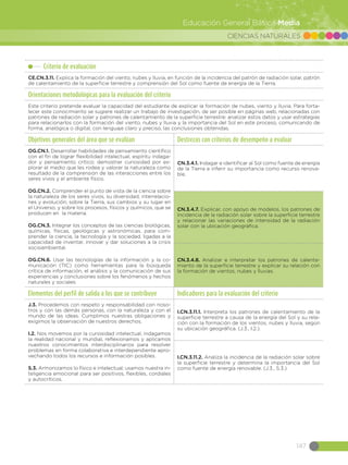 CIENCIAS NATURALES
147
Educación General Básica Media
Criterio de evaluación
CE.CN.3.11. Explica la formación del viento, nubes y lluvia, en función de la incidencia del patrón de radiación solar, patrón
de calentamiento de la superficie terrestre y comprensión del Sol como fuente de energía de la Tierra.
Orientaciones metodológicas para la evaluación del criterio
Este criterio pretende evaluar la capacidad del estudiante de explicar la formación de nubes, viento y lluvia. Para forta-
lecer este conocimiento se sugiere realizar un trabajo de investigación, de ser posible en páginas web, relacionadas con
patrones de radiación solar y patrones de calentamiento de la superficie terrestre: analizar estos datos y usar estrategias
para relacionarlos con la formación del viento, nubes y lluvia y la importancia del Sol en este proceso, comunicando de
forma, analógica o digital, con lenguaje claro y preciso, las conclusiones obtenidas.
Objetivos generales del área que se evalúan Destrezas con criterios de desempeño a evaluar
OG.CN.1. Desarrollar habilidades de pensamiento científico
con el fin de lograr flexibilidad intelectual, espíritu indaga-
dor y pensamiento crítico; demostrar curiosidad por ex-
plorar el medio que les rodea y valorar la naturaleza como
resultado de la comprensión de las interacciones entre los
seres vivos y el ambiente físico.
OG.CN.2. Comprender el punto de vista de la ciencia sobre
la naturaleza de los seres vivos, su diversidad, interrelacio-
nes y evolución; sobre la Tierra, sus cambios y su lugar en
el Universo, y sobre los procesos, físicos y químicos, que se
producen en la materia.
OG.CN.3. Integrar los conceptos de las ciencias biológicas,
químicas, físicas, geológicas y astronómicas, para com-
prender la ciencia, la tecnología y la sociedad, ligadas a la
capacidad de inventar, innovar y dar soluciones a la crisis
socioambiental.
OG.CN.6. Usar las tecnologías de la información y la co-
municación (TIC) como herramientas para la búsqueda
crítica de información, el análisis y la comunicación de sus
experiencias y conclusiones sobre los fenómenos y hechos
naturales y sociales.  
CN.3.4.1. Indagar e identificar al Sol como fuente de energía
de la Tierra e inferir su importancia como recurso renova-
ble.
CN.3.4.7. Explicar, con apoyo de modelos, los patrones de
incidencia de la radiación solar sobre la superficie terrestre
y relacionar las variaciones de intensidad de la radiación
solar con la ubicación geográfica.
CN.3.4.8. Analizar e interpretar los patrones de calenta-
miento de la superficie terrestre y explicar su relación con
la formación de vientos, nubes y lluvias.
Elementos del perfil de salida a los que se contribuye Indicadores para la evaluación del criterio
J.3. Procedemos con respeto y responsabilidad con noso-
tros y con las demás personas, con la naturaleza y con el
mundo de las ideas. Cumplimos nuestras obligaciones y
exigimos la observación de nuestros derechos.
I.2. Nos movemos por la curiosidad intelectual, indagamos
la realidad nacional y mundial, reflexionamos y aplicamos
nuestros conocimientos interdisciplinarios para resolver
problemas en forma colaborativa e interdependiente apro-
vechando todos los recursos e información posibles.
S.3. Armonizamos lo físico e intelectual; usamos nuestra in-
teligencia emocional para ser positivos, flexibles, cordiales
y autocríticos.
I.CN.3.11.1. Interpreta los patrones de calentamiento de la
superficie terrestre a causa de la energía del Sol y su rela-
ción con la formación de los vientos, nubes y lluvia, según
su ubicación geográfica. (J.3., I.2.).
I.CN.3.11.2. Analiza la incidencia de la radiación solar sobre
la superficie terrestre y determina la importancia del Sol
como fuente de energía renovable. (J.3., S.3.)
 