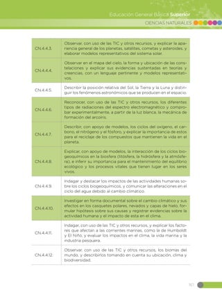 CIENCIAS NATURALES
161
Educación General Básica Superior
CN.4.4.3.
Observar, con uso de las TIC y otros recursos, y explicar la apa-
riencia general de los planetas, satélites, cometas y asteroides, y
elaborar modelos representativos del sistema solar.
CN.4.4.4.
Observar en el mapa del cielo, la forma y ubicación de las cons-
telaciones y explicar sus evidencias sustentadas en teorías y
creencias, con un lenguaje pertinente y modelos representati-
vos.
CN.4.4.5.
Describir la posición relativa del Sol, la Tierra y la Luna y distin-
guir los fenómenos astronómicos que se producen en el espacio.
CN.4.4.6.
Reconocer, con uso de las TIC y otros recursos, los diferentes
tipos de radiaciones del espectro electromagnético y compro-
bar experimentalmente, a partir de la luz blanca, la mecánica de
formación del arcoíris.
CN.4.4.7.
Describir, con apoyo de modelos, los ciclos del oxígeno, el car-
bono, el nitrógeno y el fósforo, y explicar la importancia de estos
para el reciclaje de los compuestos que mantienen la vida en el
planeta.
CN.4.4.8.
Explicar, con apoyo de modelos, la interacción de los ciclos bio-
geoquímicos en la biosfera (litósfera, la hidrósfera y la atmósfe-
ra), e inferir su importancia para el mantenimiento del equilibrio
ecológico y los procesos vitales que tienen lugar en los seres
vivos.
CN.4.4.9.
Indagar y destacar los impactos de las actividades humanas so-
bre los ciclos biogeoquímicos, y comunicar las alteraciones en el
ciclo del agua debido al cambio climático.
CN.4.4.10.
Investigar en forma documental sobre el cambio climático y sus
efectos en los casquetes polares, nevados y capas de hielo, for-
mular hipótesis sobre sus causas y registrar evidencias sobre la
actividad humana y el impacto de esta en el clima.
CN.4.4.11.
Indagar, con uso de las TIC y otros recursos, y explicar los facto-
res que afectan a las corrientes marinas, como la de Humboldt
y El Niño, y evaluar los impactos en el clima, la vida marina y la
industria pesquera.
CN.4.4.12.
Observar, con uso de las TIC y otros recursos, los biomas del
mundo, y describirlos tomando en cuenta su ubicación, clima y
biodiversidad.
 