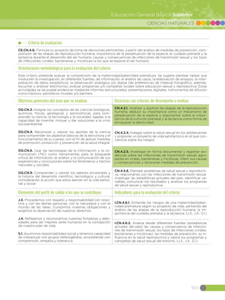 CIENCIAS NATURALES
169
Educación General Básica Superior
Criterio de evaluación
CE.CN.4.6. Formula su proyecto de toma de decisiones pertinentes, a partir del análisis de medidas de prevención, com-
prensión de las etapas de reproducción humana, importancia de la perpetuación de la especie, el cuidado prenatal y la
lactancia durante el desarrollo del ser humano, causas y consecuencias de infecciones de transmisión sexual y los tipos
de infecciones (virales, bacterianas y micóticas) a los que se expone el ser humano.
Orientaciones metodológicas para la evaluación del criterio
Este criterio pretende evaluar la comprensión de la maternidad/paternidad prematura. Se sugiere plantear tareas que
involucren la investigación, en diferentes fuentes, de información, el análisis de casos, la elaboración de ensayos, la inter-
pretación de datos estadísticos, la observación analógica y/o digital (de preferencia) de material fotográfico; además,
escuchar y analizar testimonios, evaluar programas y/o campañas locales sobre educación sexual y reproductiva. Estas
actividades se las puede evidenciar mediante informes estructurados, presentaciones digitales, instrumentos de difusión
como trípticos, periódicos murales y/o banners.
Objetivos generales del área que se evalúan Destrezas con criterios de desempeño a evaluar
OG.CN.3. Integrar los conceptos de las ciencias biológicas,
químicas, físicas, geológicas y astronómicas, para com-
prender la ciencia, la tecnología y la sociedad, ligadas a la
capacidad de inventar, innovar y dar soluciones a la crisis
socioambiental.
OG.CN.4. Reconocer y valorar los aportes de la ciencia
para comprender los aspectos básicos de la estructura y el
funcionamiento de su cuerpo, con el fin de aplicar medidas
de promoción, protección y prevención de la salud integral. 
OG.CN.6. Usar las tecnologías de la información y la co-
municación (TIC) como herramientas para la búsqueda
crítica de información, el análisis y la comunicación de sus
experiencias y conclusiones sobre los fenómenos y hechos
naturales y sociales.  
OG.CN.9. Comprender y valorar los saberes ancestrales y
la historia del desarrollo científico, tecnológico y cultural,
considerando la acción que estos ejercen en la vida perso-
nal y social
CN.4.2.1. Analizar y explicar las etapas de la reproducción
humana, deducir su importancia como un mecanismo de
perpetuación de la especie y argumentar sobre la impor-
tancia de la nutrición prenatal y la lactancia como forma de
enriquecer la afectividad.
CN.4.2.4. Indagar sobre la salud sexual en los adolescentes
y proponer un proyecto de vida satisfactorio en el que con-
cientice sobre los riesgos.
CN.4.2.5. Investigar en forma documental y registrar evi-
dencias sobre las infecciones de transmisión sexual, agru-
parlas en virales, bacterianas y micóticas, inferir sus causas
y consecuencias y reconocer medidas de prevención.
CN.4.5.6. Plantear problemas de salud sexual y reproducti-
va, relacionarlos con las infecciones de transmisión sexual,
investigar las estadísticas actuales del país, identificar va-
riables, comunicar los resultados y analizar los programas
de salud sexual y reproductiva.
Elementos del perfil de salida a los que se contribuye Indicadores para la evaluación del criterio
J.3. Procedemos con respeto y responsabilidad con noso-
tros y con las demás personas, con la naturaleza y con el
mundo de las ideas. Cumplimos nuestras obligaciones y
exigimos la observación de nuestros derechos.
J.4. Reflejamos y reconocemos nuestras fortalezas y debi-
lidades para ser mejores seres humanos en la concepción
de nuestro plan de vida.
S.1. Asumimos responsabilidad social y tenemos capacidad
de interactuar con grupos heterogéneos, procediendo con
comprensión, empatía y tolerancia.
I.CN.4.6.1. Entiende los riesgos de una maternidad/pater-
nidad prematura según su proyecto de vida, partiendo del
análisis de las etapas de la reproducción humana, la im-
portancia del cuidado prenatal y la lactancia. (J.3., J.4., S.1.)
I.CN.4.6.2. Analiza desde diferentes fuentes (estadísticas
actuales del país) las causas y consecuencia de infeccio-
nes de transmisión sexual, los tipos de infecciones (virales,
bacterianas y micóticas), las medidas de prevención, su in-
fluencia en la salud reproductiva y valora los programas y
campañas de salud sexual del entorno. (J.3., J.4., S.1.)
 