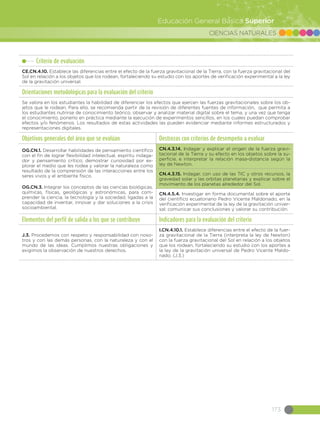 CIENCIAS NATURALES
173
Educación General Básica Superior
Criterio de evaluación
CE.CN.4.10. Establece las diferencias entre el efecto de la fuerza gravitacional de la Tierra, con la fuerza gravitacional del
Sol en relación a los objetos que los rodean, fortaleciendo su estudio con los aportes de verificación experimental a la ley
de la gravitación universal.
Orientaciones metodológicas para la evaluación del criterio
Se valora en los estudiantes la habilidad de diferenciar los efectos que ejercen las fuerzas gravitacionales sobre los ob-
jetos que le rodean. Para ello, se recomienda partir de la revisión de diferentes fuentes de información, que permita a
los estudiantes nutrirse de conocimiento teórico, observar y analizar material digital sobre el tema, y una vez que tenga
el conocimiento, ponerlo en práctica mediante la ejecución de experimentos sencillos, en los cuales puedan comprobar
efectos y/o fenómenos. Los resultados de estas actividades las pueden evidenciar mediante informes estructurados y
representaciones digitales.
Objetivos generales del área que se evalúan Destrezas con criterios de desempeño a evaluar
OG.CN.1. Desarrollar habilidades de pensamiento científico
con el fin de lograr flexibilidad intelectual, espíritu indaga-
dor y pensamiento crítico; demostrar curiosidad por ex-
plorar el medio que les rodea y valorar la naturaleza como
resultado de la comprensión de las interacciones entre los
seres vivos y el ambiente físico.
OG.CN.3. Integrar los conceptos de las ciencias biológicas,
químicas, físicas, geológicas y astronómicas, para com-
prender la ciencia, la tecnología y la sociedad, ligadas a la
capacidad de inventar, innovar y dar soluciones a la crisis
socioambiental.
CN.4.3.14. Indagar y explicar el origen de la fuerza gravi-
tacional de la Tierra y su efecto en los objetos sobre la su-
perficie, e interpretar la relación masa-distancia según la
ley de Newton.
CN.4.3.15. Indagar, con uso de las TIC y otros recursos, la
gravedad solar y las orbitas planetarias y explicar sobre el
movimiento de los planetas alrededor del Sol.
CN.4.5.4. Investigar en forma documental sobre el aporte
del científico ecuatoriano Pedro Vicente Maldonado, en la
verificación experimental de la ley de la gravitación univer-
sal; comunicar sus conclusiones y valorar su contribución.
Elementos del perfil de salida a los que se contribuye Indicadores para la evaluación del criterio
J.3. Procedemos con respeto y responsabilidad con noso-
tros y con las demás personas, con la naturaleza y con el
mundo de las ideas. Cumplimos nuestras obligaciones y
exigimos la observación de nuestros derechos.
I.CN.4.10.1. Establece diferencias entre el efecto de la fuer-
za gravitacional de la Tierra (interpreta la ley de Newton)
con la fuerza gravitacional del Sol en relación a los objetos
que los rodean, fortaleciendo su estudio con los aportes a
la ley de la gravitación universal de Pedro Vicente Maldo-
nado. (J.3.)
 