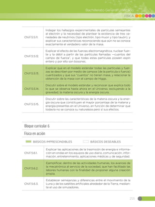 255
Bachillerato General Unificado
FÍSICA
CN.F.5.5.11.
Indagar los hallazgos experimentales de partículas semejantes
al electrón y la necesidad de plantear la existencia de tres va-
riedades de neutrinos (tipo electrón, tipo muon y tipo tauón), y
explicar sus características reconociendo que aún no se conoce
exactamente el verdadero valor de la masa.
CN.F.5.5.12.
Explicar el efecto de las fuerzas electromagnética, nuclear fuer-
te y la débil a partir de las partículas llamadas —cuantos del
campo de fuerza”, y que todas estas partículas poseen espín
entero y por ello son bosones.
CN.F.5.5.13.
Explicar que en el modelo estándar todas las partículas y fuer-
zas se describen por medio de campos (de la partícula o fuerza)
cuantizados y que sus “cuantos” no tienen masa, y relacionar la
obtención de la masa con el campo de Higgs.
CN.F.5.5.14.
Discutir sobre el modelo estándar y reconocer que explica todo
lo que se observa hasta ahora en el Universo, excluyendo a la
gravedad, la materia oscura y la energía oscura.
CN.F.5.5.15.
Discutir sobre las características de la materia oscura y la ener-
gía oscura que constituyen el mayor porcentaje de la materia y
energía presentes en el Universo, en función de determinar que
todavía no se conoce su naturaleza pero sí sus efectos.
Bloque curricular 6
Física en acción
BÁSICOS IMPRESCINDIBLES BÁSICOS DESEABLES
CN.F.5.6.1.
Explicar las aplicaciones de la trasmisión de energía e informa-
ción en ondas en los equipos de uso diario, comunicación, infor-
mación, entretenimiento, aplicaciones médicas y de seguridad.
CN.F.5.6.2.
Ejemplificar, dentro de las actividades humanas, los avances de
la mecatrónica al servicio de la sociedad, que han facilitado las
labores humanas con la finalidad de proponer alguna creación
propia.
CN.F.5.6.3.
Establecer semejanzas y diferencias entre el movimiento de la
Luna y de los satélites artificiales alrededor de la Tierra, median-
te el uso de simuladores.
 