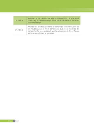 BGU 256
CN.F.5.6.4.
Analizar la incidencia del electromagnetismo, la mecánica
cuántica y la nanotecnología en las necesidades de la sociedad
contemporánea.
CN.F.5.6.5
Analizar los efectos que tiene la tecnología en la revolución de
las industrias, con el fin de concienciar que el uso indebido del
conocimiento y en especial que la aplicación de leyes físicas
generan perjuicios a la sociedad.
 