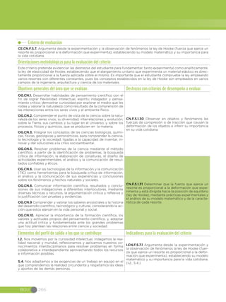 BGU 266
Criterio de evaluación
CE.CN.F.5.7. Argumenta desde la experimentación y la observación de fenómenos la ley de Hooke (fuerza que ejerce un
resorte es proporcional a la deformación que experimenta), estableciendo su modelo matemático y su importancia para
la vida cotidiana.
Orientaciones metodológicas para la evaluación del criterio
Este criterio pretende evidenciar las destrezas del estudiante para fundamentar, tanto experimental como analíticamente,
la ley de elasticidad de Hooke, estableciendo que el alargamiento unitario que experimenta un material elástico es direc-
tamente proporcional a la fuerza aplicada sobre el mismo. Es importante que el estudiante compruebe la ley empleando
varios resortes con diferentes constantes, pues los conceptos establecidos en la ley de Hooke son empleados en varios
campos de la ingeniería, arquitectura y ciencia de los materiales.
Objetivos generales del área que se evalúan Destrezas con criterios de desempeño a evaluar
OG.CN.1. Desarrollar habilidades de pensamiento científico con el
fin de lograr flexibilidad intelectual, espíritu indagador y pensa-
miento crítico; demostrar curiosidad por explorar el medio que les
rodea y valorar la naturaleza como resultado de la comprensión de
las interacciones entre los seres vivos y el ambiente físico.
OG.CN.2. Comprender el punto de vista de la ciencia sobre la natu-
raleza de los seres vivos, su diversidad, interrelaciones y evolución;
sobre la Tierra, sus cambios y su lugar en el Universo, y sobre los
procesos, físicos y químicos, que se producen en la materia.
OG.CN.3. Integrar los conceptos de las ciencias biológicas, quími-
cas, físicas, geológicas y astronómicas, para comprender la ciencia,
la tecnología y la sociedad, ligadas a la capacidad de inventar, in-
novar y dar soluciones a la crisis socioambiental.
OG.CN.5. Resolver problemas de la ciencia mediante el método
científico, a partir de la identificación de problemas, la búsqueda
crítica de información, la elaboración de conjeturas, el diseño de
actividades experimentales, el análisis y la comunicación de resul-
tados confiables y éticos. 
OG.CN.6. Usar las tecnologías de la información y la comunicación
(TIC) como herramientas para la búsqueda crítica de información,
el análisis y la comunicación de sus experiencias y conclusiones
sobre los fenómenos y hechos naturales y sociales.  
OG.CN.8. Comunicar información científica, resultados y conclu-
siones de sus indagaciones a diferentes interlocutores, mediante
diversas técnicas y recursos, la argumentación crítica y reflexiva y
la justificación con pruebas y evidencias.
OG.CN.9 Comprender y valorar los saberes ancestrales y la historia
del desarrollo científico, tecnológico y cultural, considerando la ac-
ción que estos ejercen en la vida personal y social.
OG.CN.10. Apreciar la importancia de la formación científica, los
valores y actitudes propios del pensamiento científico, y, adoptar
una actitud crítica y fundamentada ante los grandes problemas
que hoy plantean las relaciones entre ciencia y sociedad.
CN.F.5.1.30 Observar en objetos y fenómenos las
fuerzas de compresión o de tracción que causan la
deformación de los objetos e inferir su importancia
en su vida cotidiana.
CN.F.5.1.31 Determinar que la fuerza que ejerce un
resorte es proporcional a la deformación que expe-
rimenta y está dirigida hacia la posición de equilibrio
(ley de Hooke), mediante prácticas experimentales y
el análisis de su modelo matemático y de la caracte-
rística de cada resorte.
Elementos del perfil de salida a los que se contribuye Indicadores para la evaluación del criterio
I.2. Nos movemos por la curiosidad intelectual, indagamos la rea-
lidad nacional y mundial, reflexionamos y aplicamos nuestros co-
nocimientos interdisciplinarios para resolver problemas en forma
colaborativa e interdependiente aprovechando todos los recursos
e información posibles.
S.4. Nos adaptamos a las exigencias de un trabajo en equipo en el
que comprendemos la realidad circundante y respetamos las ideas
y aportes de las demás personas.
I.CN.F.5.7.1 Argumenta desde la experimentación y
la observación de fenómenos la ley de Hooke (fuer-
za que ejerce un resorte es proporcional a la defor-
mación que experimenta), estableciendo su modelo
matemático y su importancia para la vida cotidiana.
(I.2., S.4.)
 