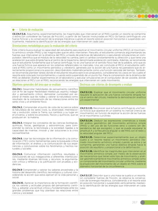 267
Bachillerato General Unificado
FÍSICA
Criterio de evaluación
CE.CN.F.5.8. Argumenta, experimentalmente, las magnitudes que intervienen en el MAS cuando un resorte se comprime
o estira (sin considerar las fuerzas de fricción), a partir de las fuerzas involucradas en MCU (la fuerza centrífuga es una
fuerza ficticia) y la conservación de la energía mecánica cuando el resorte está en posición horizontal o suspendido ver-
ticalmente, mediante la identificación de las energías que intervienen en cada caso.
Orientaciones metodológicas para la evaluación del criterio
Este criterio busca evaluar la capacidad del estudiante para explicar el movimiento circular uniforme (MCU), el movimien-
to armónico simple (MAS) y las magnitudes que en ellos intervienen. Para ello, el estudiante comienza argumentando las
fuerzas que intervienen en la dinámica del MCU, a través de prácticas de laboratorio o ejecutando simulaciones en com-
putador; identifica que el módulo de la velocidad no cambia, pero si cambia constantemente su dirección y que tiene una
aceleración que está dirigida hacia el centro de la trayectoria, denominada aceleración centrípeta. Además, se recomienda
que el estudiante fundamente que la fuerza centrífuga, no es una fuerza en el sentido físico real de la palabra, sino que es
una fuerza ficticia que aparece en los sistemas referenciales no inerciales. Una vez concluido el MCU, el estudiante califi-
cará al MAS como un movimiento periódico y vibratorio, generado por la acción de una fuerza recuperadora que es di-
rectamente proporcional a la posición, describiéndolo matemáticamente como una función senoidal del tiempo. También,
se recomienda plantear tareas donde el estudiante resuelva ejercicios propuestos, considerando los casos en los cuales el
resorte está colocado horizontalmente y cuando está suspendido de un punto fijo. Para la comprensión de la dinámica del
MAS se deberán diseñar experimentos en el laboratorio y ejecutar simulaciones en el computador de ser posible, donde
se relacionen el MCU con el MAS, reconociendo las energías que intervienen en cada movimiento.
Objetivos generales del área que se evalúan Destrezas con criterios de desempeño a evaluar
OG.CN.1. Desarrollar habilidades de pensamiento científico
con el fin de lograr flexibilidad intelectual, espíritu indaga-
dor y pensamiento crítico; demostrar curiosidad por ex-
plorar el medio que les rodea y valorar la naturaleza como
resultado de la comprensión de las interacciones entre los
seres vivos y el ambiente físico.
OG.CN.2. Comprender el punto de vista de la ciencia sobre
la naturaleza de los seres vivos, su diversidad, interrelacio-
nes y evolución; sobre la Tierra, sus cambios y su lugar en
el Universo, y sobre los procesos, físicos y químicos, que se
producen en la materia.
OG.CN.3. Integrar los conceptos de las ciencias biológicas,
químicas, físicas, geológicas y astronómicas, para com-
prender la ciencia, la tecnología y la sociedad, ligadas a la
capacidad de inventar, innovar y dar soluciones a la crisis
socioambiental.
OG.CN.6. Usar las tecnologías de la información y la comu-
nicación (TIC) como herramientas para la búsqueda crítica
de información, el análisis y la comunicación de sus expe-
riencias y conclusiones sobre los fenómenos y hechos na-
turales y sociales.  
OG.CN.8. Comunicar información científica, resultados y
conclusiones de sus indagaciones a diferentes interlocuto-
res, mediante diversas técnicas y recursos, la argumenta-
ción crítica y reflexiva y la justificación con pruebas y evi-
dencias.
OG.CN.9 Comprender y valorar los saberes ancestrales y la
historia del desarrollo científico, tecnológico y cultural, con-
siderando la acción que estos ejercen en la vida personal y
social.
OG.CN.10. Apreciar la importancia de la formación científi-
ca, los valores y actitudes propios del pensamiento cientí-
fico, y, adoptar una actitud crítica y fundamentada ante los
grandes problemas que hoy plantean las relaciones entre
ciencia y sociedad.
CN.F.5.1.32. Explicar que el movimiento circular uniforme
requiere la aplicación de una fuerza constante dirigida ha-
cia el centro del círculo, mediante la demostración analítica
y/o experimental.
CN.F.5.1.33. Reconocer que la fuerza centrífuga es una fuer-
za ficticia que aparece en un sistema no inercial (inercia de
movimiento), en función de explicar la acción de las fuerzas
en el movimiento curvilíneo.
CN.F.5.1.34. Deducir las expresiones cinemáticas a través
del análisis geométrico del movimiento armónico simple
(MAS) y del uso de las funciones seno o coseno (en de-
pendencia del eje escogido), y que se puede equiparar la
amplitud A y la frecuencia angular w del MAS con el radio y
la velocidad angular del MCU.
CN.F.5.1.35. Determinar experimentalmente que un objeto
sujeto a un resorte realiza un movimiento periódico (lla-
mado movimiento armónico simple) cuando se estira o se
comprime, generando una fuerza elástica dirigida hacia la
posición de equilibrio y proporcional a la deformación.
CN.F.5.1.36. Identificar las magnitudes que intervienen en el
movimiento armónico simple, por medio de la observación
de mecanismos que tienen este tipo de movimiento y anali-
zar geométricamente el movimiento armónico simple como
un componente del movimiento circular uniforme, mediante
la proyección del movimiento de un objeto en MAS sobre el
diámetro horizontal de la circunferencia.
CN.F.5.1.37. Describir que si una masa se sujeta a un resorte,
sin considerar fuerzas de fricción, se observa la conserva-
ción de la energía mecánica, considerando si el resorte está
en posición horizontal o suspendido verticalmente, median-
te la identificación de las energías que intervienen en cada
caso.
 