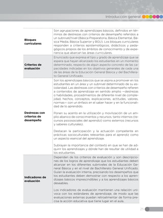 25
Introducción general
Bloques
curriculares
Son agrupaciones de aprendizajes básicos, definidos en tér-
minos de destrezas con criterios de desempeño referidos a
un subnivel/nivel (Básica Preparatoria, Básica Elemental, Bá-
sica Media, Básica Superior y BGU). Los bloques curriculares
responden a criterios epistemológicos, didácticos y peda-
gógicos propios de los ámbitos de conocimiento y de expe-
riencia que abarcan las áreas curriculares.
Criterios de
evaluación
Enunciado que expresa el tipo y grado de aprendizaje que se
espera que hayan alcanzado los estudiantes en un momento
determinado, respecto de algún aspecto concreto de las ca-
pacidades indicadas en los objetivos generales de cada una
de las áreas de la Educación General Básica y del Bachillera-
to General Unificado.
Destrezas con
criterios de
desempeño
Son los aprendizajes básicos que se aspira a promover en los
estudiantes en un área y un subnivel determinado de su es-
colaridad. Las destrezas con criterios de desempeño refieren
a contenidos de aprendizaje en sentido amplio —destrezas
o habilidades, procedimientos de diferente nivel de comple-
jidad, hechos, conceptos, explicaciones, actitudes, valores,
normas— con un énfasis en el saber hacer y en la funcionali-
dad de lo aprendido.
Ponen su acento en la utilización y movilización de un am-
plio abanico de conocimientos y recursos, tanto internos (re-
cursos psicosociales del aprendiz) como externos (recursos
y saberes culturales).
Destacan la participación y la actuación competente en
prácticas socioculturales relevantes para el aprendiz como
un aspecto esencial del aprendizaje.
Subrayan la importancia del contexto en que se han de ad-
quirir los aprendizajes y dónde han de resultar de utilidad a
los estudiantes.
Indicadores de
evaluación
Dependen de los criterios de evaluación y son descripcio-
nes de los logros de aprendizaje que los estudiantes deben
alcanzar en los diferentes subniveles de la Educación Ge-
neral Básica y en el nivel de Bachillerato General Unificado.
Guían la evaluación interna, precisando los desempeños que
los estudiantes deben demostrar con respecto a los apren-
dizajes básicos imprescindibles y a los aprendizajes básicos
deseables.
Los indicadores de evaluación mantienen una relación uní-
voca con los estándares de aprendizaje, de modo que las
evaluaciones externas puedan retroalimentar de forma pre-
cisa la acción educativa que tiene lugar en el aula.
 