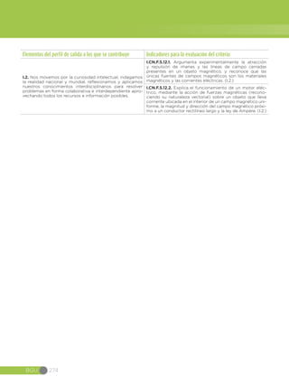 BGU 274
Elementos del perfil de salida a los que se contribuye Indicadores para la evaluación del criterio
I.2. Nos movemos por la curiosidad intelectual, indagamos
la realidad nacional y mundial, reflexionamos y aplicamos
nuestros conocimientos interdisciplinarios para resolver
problemas en forma colaborativa e interdependiente apro-
vechando todos los recursos e información posibles.
I.CN.F.5.12.1. Argumenta experimentalmente la atracción
y repulsión de imanes y las líneas de campo cerradas
presentes en un objeto magnético, y reconoce que las
únicas fuentes de campos magnéticos son los materiales
magnéticos y las corrientes eléctricas. (I.2.)
I.CN.F.5.12.2. Explica el funcionamiento de un motor eléc-
trico, mediante la acción de fuerzas magnéticas (recono-
ciendo su naturaleza vectorial) sobre un objeto que lleva
corriente ubicada en el interior de un campo magnético uni-
forme, la magnitud y dirección del campo magnético próxi-
mo a un conductor rectilíneo largo y la ley de Ampère. (I.2.)
 