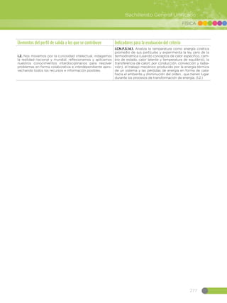 277
Bachillerato General Unificado
FÍSICA
Elementos del perfil de salida a los que se contribuye Indicadores para la evaluación del criterio
I.2. Nos movemos por la curiosidad intelectual, indagamos
la realidad nacional y mundial, reflexionamos y aplicamos
nuestros conocimientos interdisciplinarios para resolver
problemas en forma colaborativa e interdependiente apro-
vechando todos los recursos e información posibles.
I.CN.F.5.14.1. Analiza la temperatura como energía cinética
promedio de sus partículas y experimenta la ley cero de la
termodinámica (usando conceptos de calor especifico, cam-
bio de estado, calor latente y temperatura de equilibrio), la
transferencia de calor( por conducción, convección y radia-
ción), el trabajo mecánico producido por la energía térmica
de un sistema y las pérdidas de energía en forma de calor
hacia el ambiente y disminución del orden , que tienen lugar
durante los procesos de transformación de energía. (I.2.)
 