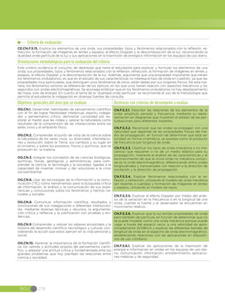 BGU 278
Criterio de evaluación
CE.CN.F.5.15. Explica los elementos de una onda, sus propiedades, tipos y fenómenos relacionados con la reflexión, re-
fracción, la formación de imágenes en lentes y espejos, el efecto Doppler y la descomposición de la luz, reconociendo la
dualidad onda partícula de la luz y sus aplicaciones en la trasmisión de energía e información en los equipos de uso diario.
Orientaciones metodológicas para la evaluación del criterio
Este criterio evidencia el conjunto de destrezas que tiene el estudiante para explicar y formular los elementos de una
onda, sus propiedades, tipos y fenómenos relacionados con la reflexión, refracción, la formación de imágenes en lentes y
espejos, el efecto Doppler y la descomposición de la luz. Además, argumenta que una propiedad importante que tienen
los fenómenos ondulatorios, es que en el estudio de sus características no interesa el tipo de onda en cuestión, ya que las
propiedades muy particulares, que distinguen unos fenómenos de otros, están dadas por sus orígenes físicos. De esta ma-
nera, los fenómenos sonoros se diferencian de los ópticos, en los que unos tienen relación con aspectos mecánicos y los
segundos con ondas electromagnéticas. Se aconseja enfatizar que en los fenómenos ondulatorios no hay desplazamiento
de masa, solo de energía. En cuanto al tema de la “dualidad onda partícula” se recomienda el uso de la metodología que
permita al estudiante la indagación en diversas fuentes de consulta.
Objetivos generales del área que se evalúan Destrezas con criterios de desempeño a evaluar
OG.CN.1. Desarrollar habilidades de pensamiento científico
con el fin de lograr flexibilidad intelectual, espíritu indaga-
dor y pensamiento crítico; demostrar curiosidad por ex-
plorar el medio que les rodea y valorar la naturaleza como
resultado de la comprensión de las interacciones entre los
seres vivos y el ambiente físico.
OG.CN.2. Comprender el punto de vista de la ciencia sobre
la naturaleza de los seres vivos, su diversidad, interrelacio-
nes y evolución; sobre la Tierra, sus cambios y su lugar en
el Universo, y sobre los procesos, físicos y químicos, que se
producen en la materia.
OG.CN.3. Integrar los conceptos de las ciencias biológicas,
químicas, físicas, geológicas y astronómicas, para com-
prender la ciencia, la tecnología y la sociedad, ligadas a la
capacidad de inventar, innovar y dar soluciones a la crisis
socioambiental.
OG.CN.6. Usar las tecnologías de la información y la comu-
nicación (TIC) como herramientas para la búsqueda crítica
de información, el análisis y la comunicación de sus expe-
riencias y conclusiones sobre los fenómenos y hechos na-
turales y sociales.  
OG.CN.8. Comunicar información científica, resultados y
conclusiones de sus indagaciones a diferentes interlocuto-
res, mediante diversas técnicas y recursos, la argumenta-
ción crítica y reflexiva y la justificación con pruebas y evi-
dencias.
OG.CN.9 Comprender y valorar los saberes ancestrales y la
historia del desarrollo científico, tecnológico y cultural, con-
siderando la acción que estos ejercen en la vida personal y
social.
OG.CN.10. Apreciar la importancia de la formación científi-
ca, los valores y actitudes propios del pensamiento cientí-
fico, y, adoptar una actitud crítica y fundamentada ante los
grandes problemas que hoy plantean las relaciones entre
ciencia y sociedad.
CN.F.5.3.1. Describir las relaciones de los elementos de la
onda: amplitud, periodo y frecuencia, mediante su repre-
sentación en diagramas que muestren el estado de las per-
turbaciones para diferentes instantes.
CN.F.5.3.2. Reconocer que las ondas se propagan con una
velocidad que depende de las propiedades físicas del me-
dio de propagación, en función de determinar que esta ve-
locidad, en forma cinemática, se expresa como el producto
de frecuencia por longitud de onda.
CN.F.5.3.3. Clasificar los tipos de onda (mecánica o no me-
cánica) que requieren o no de un medio elástico para su
propagación, mediante el análisis de las características y el
reconocimiento de que la única onda no mecánica conoci-
da es la onda electromagnética, diferenciando entre ondas
longitudinales y transversales con relación a la dirección de
oscilación y la dirección de propagación.
CN.F.5.3.4. Explicar fenómenos relacionados con la re-
flexión y refracción, utilizando el modelo de onda mecánica
(en resortes o cuerdas) y formación de imágenes en lentes
y espejos, utilizando el modelo de rayos.
CN.F.5.3.5. Explicar el efecto Doppler por medio del análi-
sis de la variación en la frecuencia o en la longitud de una
onda, cuando la fuente y el observador se encuentran en
movimiento relativo.
CN.F.5.3.6. Explicar que la luz exhibe propiedades de onda
pero también de partícula, en función de determinar que no
se puede modelar como una onda mecánica porque puede
viajar a través del espacio vacío, a una velocidad de apro-
ximadamente 3x108m/s y explicar las diferentes bandas de
longitud de onda en el espectro de onda electromagnético,
estableciendo relaciones con las aplicaciones en dispositi-
vos de uso cotidiano.
CN.F.5.6.1. Explicar las aplicaciones de la trasmisión de
energía e información en ondas en los equipos de uso dia-
rio, comunicación, información, entretenimiento, aplicacio-
nes médicas y de seguridad.
 