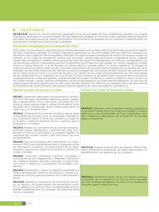 BGU 280
Criterio de evaluación
CE.CN.F.5.16. Explica los campos eléctricos generados en las proximidades de flujos magnéticos variables, los campos
magnéticos generados en las proximidades de flujos eléctricos variables, el mecanismo de la radiación electromagnética
por medio de la observación de videos (mostrando el funcionamiento de aparatos de uso cotidiano) y ejemplificando los
avances de la mecatrónica al servicio de la sociedad.
Orientaciones metodológicas para la evaluación del criterio
Este criterio busca evaluar la capacidad del estudiante para explicar los campos eléctricos generados en las proximidades
de flujos magnéticos variables, los campos magnéticos generados en las proximidades de flujos eléctricos variables y el
mecanismo de la radiación electromagnética. Para ello, se sugiere emplear estrategias de revisión de diversas fuentes de
consulta, en las cuales los estudiantes analicen que no existen campos eléctricos puros o magnéticos puros, cualquier
campo electromagnético variable presentará los dos tipos de campo simultáneamente, las prácticas de laboratorio y el
uso de simulaciones en computadora permiten fundamentar las afirmaciones de Faraday –un campo magnético variable
induce un campo eléctrico–, y la de Maxwell –un campo eléctrico variable induce un campo magnético–. El empleo de
material audiovisual seleccionado ayuda a una clara comprensión de las ondas electromagnéticas; se recomienda hacer
analogías con las ondas mecánicas, por ejemplo, las que se propagan por una cuerda, donde la posición de cada partícula
de la cuerda oscila en torno a un punto de equilibrio; en cambio, en las ondas electromagnéticas son las intensidades
de los campos eléctrico y magnético las que oscilan. En este contexto, el estudiante será consciente de la importancia
fundamental de las ondas, por ejemplo, cuando prendemos la radio, el televisor o usamos el teléfono móvil y el servicio
Wi Fi para la tablet o laptop, estamos empleando una tecnología basada en las ondas electromagnéticas. Sin este tipo de
ondas ninguno de estos aparatos de uso diario sería posible utilizarlos. En definitiva, es necesario tener una idea clara de
la importancia de la administración del espectro electromagnético así como del espectro radioeléctrico.
Objetivos generales del área que se evalúan Destrezas con criterios de desempeño a evaluar
OG.CN.1. Desarrollar habilidades de pensamiento científico
con el fin de lograr flexibilidad intelectual, espíritu indaga-
dor y pensamiento crítico; demostrar curiosidad por ex-
plorar el medio que les rodea y valorar la naturaleza como
resultado de la comprensión de las interacciones entre los
seres vivos y el ambiente físico.
OG.CN.2. Comprender el punto de vista de la ciencia sobre
la naturaleza de los seres vivos, su diversidad, interrelacio-
nes y evolución; sobre la Tierra, sus cambios y su lugar en
el Universo, y sobre los procesos, físicos y químicos, que se
producen en la materia.
OG.CN.3. Integrar los conceptos de las ciencias biológicas,
químicas, físicas, geológicas y astronómicas, para com-
prender la ciencia, la tecnología y la sociedad, ligadas a la
capacidad de inventar, innovar y dar soluciones a la crisis
socioambiental.
OG.CN.6. Usar las tecnologías de la información y la comu-
nicación (TIC) como herramientas para la búsqueda crítica
de información, el análisis y la comunicación de sus expe-
riencias y conclusiones sobre los fenómenos y hechos na-
turales y sociales.  
OG.CN.8. Comunicar información científica, resultados y
conclusiones de sus indagaciones a diferentes interlocuto-
res, mediante diversas técnicas y recursos, la argumenta-
ción crítica y reflexiva y la justificación con pruebas y evi-
dencias.
OG.CN.9 Comprender y valorar los saberes ancestrales y la
historia del desarrollo científico, tecnológico y cultural, con-
siderando la acción que estos ejercen en la vida personal y
social.
OG.CN.10. Apreciar la importancia de la formación científi-
ca, los valores y actitudes propios del pensamiento cientí-
fico, y, adoptar una actitud crítica y fundamentada ante los
grandes problemas que hoy plantean las relaciones entre
ciencia y sociedad.
CN.F.5.3.7. Identificar que se generan campos magnéticos
en las proximidades de un flujo eléctrico variable y campos
eléctricos en las proximidades de flujos magnéticos varia-
bles, mediante la descripción de la inducción de Faraday
según corresponda.
CN.F.5.3.8. Analizar el mecanismo de radiación electromag-
nética, mediante la observación de videos relacionados y la
ejemplificación con aparatos de uso cotidiano.
CN.F.5.6.2. Ejemplificar dentro de las actividades humanas,
los avances de la mecatrónica al servicio de la sociedad,
que han facilitado las labores humanas con la finalidad de
proponer alguna creación propia.
 