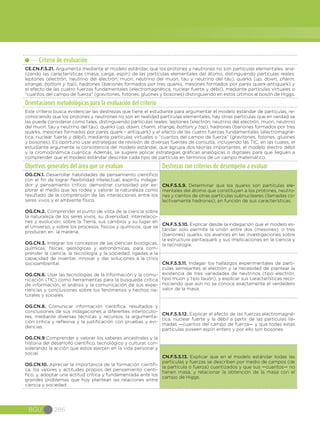 BGU 286
Criterio de evaluación
CE.CN.F.5.21. Argumenta mediante el modelo estándar, que los protones y neutrones no son partículas elementales, ana-
lizando las características (masa, carga, espín) de las partículas elementales del átomo, distinguiendo partículas reales:
leptones (electrón, neutrino del electrón, muon, neutrino del muon, tau y neutrino del tau), quarks (up, down, charm,
strange, bottom y top), hadrones (bariones formados por tres quarks, mesones formados por pares quark-antiquark) y
el efecto de las cuatro fuerzas fundamentales (electromagnética, nuclear fuerte y débil), mediante partículas virtuales o
“cuantos del campo de fuerza” (gravitones, fotones, gluones y bosones) distinguiendo en estos últimos al bosón de Higgs.
Orientaciones metodológicas para la evaluación del criterio
Este criterio busca evidenciar las destrezas que tiene el estudiante para argumentar el modelo estándar de partículas, re-
conociendo que los protones y neutrones no son en realidad partículas elementales, hay otras partículas que en verdad se
las puede considerar como tales, distinguiendo partículas reales: leptones (electrón, neutrino del electrón, muon, neutrino
del muon, tau y neutrino del tau), quarks (up, down, charm, strange, bottom y top), hadrones (bariones formados por tres
quarks, mesones formados por pares quark - antiquark) y el efecto de las cuatro fuerzas fundamentales (electromagné-
tica, nuclear fuerte y débil), mediante partículas virtuales o “cuantos del campo de fuerza” (gravitones, fotones, gluones
y bosones). Es oportuno usar estrategias de revisión de diversas fuentes de consulta, incluyendo las TIC, en las cuales, el
estudiante argumente la consistencia del modelo estándar, que agrupa dos teorías importantes: el modelo electro débil
y la cromodinámica cuántica. Además, se sugiere aplicar estrategias gráficas analógicas o digitales para que lleguen a
comprender que el modelo estándar describe cada tipo de partícula en términos de un campo matemático.
Objetivos generales del área que se evalúan Destrezas con criterios de desempeño a evaluar
OG.CN.1. Desarrollar habilidades de pensamiento científico
con el fin de lograr flexibilidad intelectual, espíritu indaga-
dor y pensamiento crítico; demostrar curiosidad por ex-
plorar el medio que les rodea y valorar la naturaleza como
resultado de la comprensión de las interacciones entre los
seres vivos y el ambiente físico.
OG.CN.2. Comprender el punto de vista de la ciencia sobre
la naturaleza de los seres vivos, su diversidad, interrelacio-
nes y evolución; sobre la Tierra, sus cambios y su lugar en
el Universo, y sobre los procesos, físicos y químicos, que se
producen en la materia.
OG.CN.3. Integrar los conceptos de las ciencias biológicas,
químicas, físicas, geológicas y astronómicas, para com-
prender la ciencia, la tecnología y la sociedad, ligadas a la
capacidad de inventar, innovar y dar soluciones a la crisis
socioambiental.
OG.CN.6. Usar las tecnologías de la información y la comu-
nicación (TIC) como herramientas para la búsqueda crítica
de información, el análisis y la comunicación de sus expe-
riencias y conclusiones sobre los fenómenos y hechos na-
turales y sociales.
OG.CN.8. Comunicar información científica, resultados y
conclusiones de sus indagaciones a diferentes interlocuto-
res, mediante diversas técnicas y recursos, la argumenta-
ción crítica y reflexiva y la justificación con pruebas y evi-
dencias.
OG.CN.9 Comprender y valorar los saberes ancestrales y la
historia del desarrollo científico, tecnológico y cultural, con-
siderando la acción que estos ejercen en la vida personal y
social.
OG.CN.10. Apreciar la importancia de la formación científi-
ca, los valores y actitudes propios del pensamiento cientí-
fico, y, adoptar una actitud crítica y fundamentada ante los
grandes problemas que hoy plantean las relaciones entre
ciencia y sociedad
CN.F.5.5.9. Determinar que los quarks son partículas ele-
mentales del átomo que constituyen a los protones, neutro-
nes y cientos de otras partículas subnucleares (llamadas co-
lectivamente hadrones), en función de sus características.
CN.F.5.5.10. Explicar desde la indagación que el modelo es-
tándar solo permite la unión entre dos (mesones), o tres
(bariones) quarks, los avances en las investigaciones sobre
la estructura pentaquark y sus implicaciones en la ciencia y
la tecnología.
CN.F.5.5.11. Indagar los hallazgos experimentales de partí-
culas semejantes al electrón y la necesidad de plantear la
existencia de tres variedades de neutrinos (tipo electrón,
tipo muon y tipo tauón), y explicar sus características reco-
nociendo que aún no se conoce exactamente el verdadero
valor de la masa.
CN.F.5.5.12. Explicar el efecto de las fuerzas electromagné-
tica, nuclear fuerte y la débil a partir de las partículas lla-
madas —cuantos del campo de fuerza— y que todas estas
partículas poseen espín entero y por ello son bosones.
CN.F.5.5.13. Explicar que en el modelo estándar todas las
partículas y fuerzas se describen por medio de campos (de
la partícula o fuerza) cuantizados y que sus —cuantos— no
tienen masa, y relacionar la obtención de la masa con el
campo de Higgs.
 