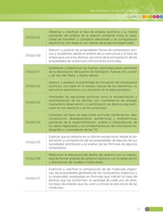 311
Bachillerato General Unificado
QUÍMICA
CN.Q.5.1.9.
Observar y clasificar el tipo de enlaces químicos y su fuerza
partiendo del análisis de la relación existente entre la capa-
cidad de transferir y compartir electrones y la configuración
electrónica, con base en los valores de la electronegatividad.
CN.Q.5.1.10.
Deducir y explicar las propiedades físicas de compuestos ióni-
cos y covalentes desde el análisis de su estructura y el tipo de
enlace que une a los átomos, así como de la comparación de las
propiedades de sustancias comúnmente conocidas.
CN.Q.5.1.11.
Establecer y diferenciar las fuerzas intermoleculares partiendo
de la descripción del puente de hidrógeno, fuerzas de London
y de Van der Walls, y dipolo-dipolo.
CN.Q.5.1.12.
Deducir y predecir la posibilidad de formación de compuestos
químicos, con base en el estado natural de los elementos, su
estructura electrónica y su ubicación en la tabla periódica.
CN.Q.5.1.13.
Interpretar las reacciones químicas como la reorganización y
recombinación de los átomos con transferencia de energía,
mediante la observación y cuantificación de átomos que parti-
cipan en los reactivos y en los productos.
CN.Q.5.1.14.
Comparar los tipos de reacciones químicas: combinación, des-
composición, desplazamiento, exotérmicas y endotérmicas,
partiendo de la experimentación, análisis e interpretación de
los datos registrados y la complementación de información bi-
bliográfica y procedente de las TIC.
CN.Q.5.1.15.
Explicar que el carbono es un átomo excepcional, desde la ob-
servación y comparación de las propiedades de algunas de sus
variedades alotrópicas y el análisis de las fórmulas de algunos
compuestos.
CN.Q.5.1.16.
Relacionar la estructura del átomo de carbono con su capaci-
dad de formar enlaces de carbono-carbono, con la observación
y descripción de modelos moleculares.
CN.Q.5.1.17.
Examinar y clasificar la composición de las moléculas orgáni-
cas, las propiedades generales de los compuestos orgánicos y
su diversidad, expresadas en fórmulas que indican la clase de
átomos que las conforman, la cantidad de cada uno de ellos,
los tipos de enlaces que los unen e incluso la estructura de las
moléculas.
 