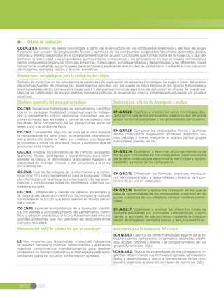 BGU 326
Criterio de evaluación
CE.CN.Q.5.9. Explica las series homólogas a partir de la estructura de los compuestos orgánicos y del tipo de grupo
funcional que poseen; las propiedades físicas y químicas de los compuestos oxigenados (alcoholes, aldehídos, ácidos,
cetonas y éteres), basándose en el comportamiento de los grupos funcionales que forman parte de la molécula y que de-
terminan la reactividad y las propiedades químicas de los compuestos; y los principios en los que se basa la nomenclatura
de los compuestos orgánicos, fórmulas empíricas, moleculares, semidesarrolladas y desarrolladas, y las diferentes clases
de isomería, resaltando sus principales características y explicando la actividad de los isómeros mediante la interpretación
de imágenes, ejemplos típicos y lecturas científicas.
Orientaciones metodológicas para la evaluación del criterio
Se trata de potenciar en los estudiantes la capacidad de explicación de las series homólogas. Se sugiere partir del análisis
de diversas fuentes de información, experimentos sencillos con los cuales se logre reconocer los grupos funcionales y
las propiedades de los compuestos oxigenados y del planteamiento de ejercicios de aplicación en el aula. Se puede evi-
denciar las habilidades de los estudiantes mediante rúbricas, la observación directa, informes estructurados y/o pruebas
objetivas.
Objetivos generales del área que se evalúan Destrezas con criterios de desempeño a evaluar
OG.CN.1. Desarrollar habilidades de pensamiento científico
con el fin de lograr flexibilidad intelectual, espíritu indaga-
dor y pensamiento crítico; demostrar curiosidad por ex-
plorar el medio que les rodea y valorar la naturaleza como
resultado de la comprensión de las interacciones entre los
seres vivos y el ambiente físico.
OG.CN.2. Comprender el punto de vista de la ciencia sobre
la naturaleza de los seres vivos, su diversidad, interrelacio-
nes y evolución; sobre la Tierra, sus cambios y su lugar en
el Universo, y sobre los procesos, físicos y químicos, que se
producen en la materia.
OG.CN.3. Integrar los conceptos de las ciencias biológicas,
químicas, físicas, geológicas y astronómicas, para com-
prender la ciencia, la tecnología y la sociedad, ligadas a la
capacidad de inventar, innovar y dar soluciones a la crisis
socioambiental.
OG.CN.6. Usar las tecnologías de la información y la comu-
nicación (TIC) como herramientas para la búsqueda crítica
de información, el análisis y la comunicación de sus expe-
riencias y conclusiones sobre los fenómenos y hechos na-
turales y sociales.
OG.CN.9. Comprender y valorar los saberes ancestrales y
la historia del desarrollo científico, tecnológico y cultural,
considerando la acción que estos ejercen en la vida perso-
nal y social.
OG.CN.10. Apreciar la importancia de la formación científi-
ca, los valores y actitudes propios del pensamiento cientí-
fico, y adoptar una actitud crítica y fundamentada ante los
grandes problemas que hoy plantean las relaciones entre
ciencia y sociedad.
CN.Q.5.1.22. Clasificar y analizar las series homólogas, des-
de la estructura de los compuestos orgánicos, por el tipo de
grupo funcional que posee y sus propiedades particulares.
CN.Q.5.1.23. Comparar las propiedades físicas y químicas
de los compuestos oxigenados: alcoholes, aldehídos, áci-
dos, cetonas y éteres, mediante el análisis de sus grupos
funcionales, usando las TIC.
CN.Q.5.2.14. Establecer y examinar el comportamiento de
los grupos funcionales en los compuestos orgánicos como
parte de la molécula que determina la reactividad y las pro-
piedades químicas de los compuestos.
CN.Q.5.2.15. Diferenciar las fórmulas empíricas, molecula-
res, semidesarrolladas y desarrolladas y explicar la impor-
tancia de su uso en cada caso.
CN.Q.5.2.16. Analizar y aplicar los principios en los que se
basa la nomenclatura de los compuestos orgánicos en al-
gunas sustancias de uso cotidiano con sus nombres comer-
ciales.
CN.Q.5.2.17. Establecer y analizar las diferentes clases de
isomería resaltando sus principales características y expli-
cando la actividad de los isómeros, mediante la interpre-
tación de imágenes, ejemplos típicos y lecturas científicas.
Elementos del perfil de salida a los que se contribuye Indicadores para la evaluación del criterio
I.2. Nos movemos por la curiosidad intelectual, indagamos
la realidad nacional y mundial, reflexionamos y aplicamos
nuestros conocimientos interdisciplinarios para resolver
problemas en forma colaborativa e interdependiente apro-
vechando todos los recursos e información posibles.
I.CN.Q.5.9.1. Clasifica las series homólogas a partir de la es-
tructura de los compuestos oxigenados: alcoholes, aldehí-
dos, ácidos, cetonas y éteres y el comportamiento de sus
grupos funcionales. (I.2.)
I.CN.Q.5.9.2. Explica las propiedades de los compuestos or-
gánicos determinando sus fórmulas empíricas, semidesarro-
lladas y desarrolladas; y aplica la nomenclatura de los com-
puestos orgánicos analizando las clases de isomerías. (I.2.)
 