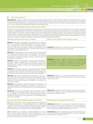329
Bachillerato General Unificado
QUÍMICA
Criterio de evaluación
CE.CN.Q.5.12. Explica la importancia de las reacciones ácido-base en la vida cotidiana, repecto al significado de la acidez,
la forma de su determinación y su importancia en diferentes ámbitos de la vida y la determinación del pH a través de la
medición de este parámetro en varias soluciones de uso diario y experimenta el proceso de desalinización en su hogar o
en su comunidad como estrategia de obtención de agua dulce.
Orientaciones metodológicas para la evaluación del criterio
Se valora en los estudiantes su habilidad para explicar la importancia de las reacciones ácido-base, así como la capacidad
de llevar a cabo procesos de medición y rectificación de la acidez que resulten de utilidad en la vida cotidiana. Se reco-
mienda revisar información, realizar experimentos para determinar la acidez y el pH en soluciones y reacciones comunes
y agua dulce a través del proceso de desalinización. Los aprendizajes propuestos han de evaluarse a través de la obser-
vación directa, rúbricas e informes estructurados sobre la práctica experimental, además de las pruebas objetivas, ya que
estas, por sí solas, no podrán evidenciar el proceso de aprendizaje del estudiante.
Objetivos generales del área que se evalúan Destrezas con criterios de desempeño a evaluar
OG.CN.1. Desarrollar habilidades de pensamiento científico
con el fin de lograr flexibilidad intelectual, espíritu indaga-
dor y pensamiento crítico; demostrar curiosidad por ex-
plorar el medio que les rodea y valorar la naturaleza como
resultado de la comprensión de las interacciones entre los
seres vivos y el ambiente físico.
OG.CN.2. Comprender el punto de vista de la ciencia sobre
la naturaleza de los seres vivos, su diversidad, interrelacio-
nes y evolución; sobre la Tierra, sus cambios y su lugar en
el Universo, y sobre los procesos, físicos y químicos, que se
producen en la materia.
OG.CN.3. Integrar los conceptos de las ciencias biológicas,
químicas, físicas, geológicas y astronómicas, para com-
prender la ciencia, la tecnología y la sociedad, ligadas a la
capacidad de inventar, innovar y dar soluciones a la crisis
socioambiental.
OG.CN.4. Reconocer y valorar los aportes de la ciencia para
comprender los aspectos básicos de la estructura y el fun-
cionamiento de su cuerpo, con el fin de aplicar medidas de
promoción, protección y prevención de la salud integral.
OG.CN.6. Usar las tecnologías de la información y la comu-
nicación (TIC) como herramientas para la búsqueda crítica
de información, el análisis y la comunicación de sus expe-
riencias y conclusiones sobre los fenómenos y hechos na-
turales y sociales.
OG.CN.9. Comprender y valorar los saberes ancestrales y la
historia del desarrollo científico, tecnológico y cultural, con-
siderando la acción que estos ejercen en la vida personal y
social.
OG.CN.10. Apreciar la importancia de la formación científi-
ca, los valores y actitudes propios del pensamiento cientí-
fico, y adoptar una actitud crítica y fundamentada ante los
grandes problemas que hoy plantean las relaciones entre
ciencia y sociedad.
CN.Q.5.3.3. Determinar y examinar la importancia de las re-
acciones ácido base en la vida cotidiana.
CN.Q.5.3.4. Analizar y deducir a partir de la comprensión
del significado de la acidez, la forma de su determinación
y su importancia en diferentes ámbitos de la vida, como la
aplicación de los antiácidos y el balance del pH estomacal,
en la industria y en la agricultura, con ayuda de las TIC.
CN.Q.5.3.5. Deducir y comunicar la importancia del pH a
través de la medición de este parámetro en varias solucio-
nes de uso diario.
CN.Q.5.3.6. Diseñar y experimentar el proceso de desalini-
zación en el hogar o en la comunidad como estrategia para
la obtención de agua dulce.
Elementos del perfil de salida a los que se contribuye Indicadores para la evaluación del criterio
I.2. Nos movemos por la curiosidad intelectual, indagamos
la realidad nacional y mundial, reflexionamos y aplicamos
nuestros conocimientos interdisciplinarios para resolver
problemas en forma colaborativa e interdependiente apro-
vechando todos los recursos e información posibles.
J.3. Procedemos con respeto y responsabilidad con noso-
tros y con las demás personas, con la naturaleza y con el
mundo de las ideas. Cumplimos nuestras obligaciones y exi-
gimos la observación de nuestros derechos.
I.CN.Q.5.12.1. Determina y explica la importancia de las re-
acciones ácido-base y de la acidez en la vida cotidiana, y
experimenta con el balance del pH en soluciones comunes
y con la de desalinización del agua. (I.2., J.3.)
I.CN.Q.5.12.2. Explica desde la ejecución de sencillos expe-
rimentos el proceso de desalinización y emite su importan-
cia para la comunidad. (J.3., I.2.)
 