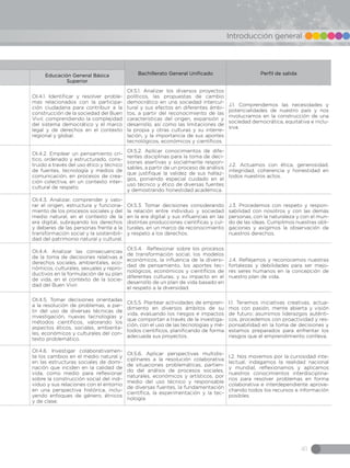 41
Introducción general
Bachillerato General Unificado Perfil de salidaEducación General Básica
Superior
OI.4.1. Identificar y resolver proble-
mas relacionados con la participa-
ción ciudadana para contribuir a la
construcción de la sociedad del Buen
Vivir, comprendiendo la complejidad
del sistema democrático y el marco
legal y de derechos en el contexto
regional y global.
OI.5.1. Analizar los diversos proyectos
políticos, las propuestas de cambio
democrático en una sociedad intercul-
tural y sus efectos en diferentes ámbi-
tos, a partir del reconocimiento de las
características del origen, expansión y
desarrollo, así como las limitaciones de
la propia y otras culturas y su interre-
lación, y la importancia de sus aportes
tecnológicos, económicos y científicos.
J.1. Comprendemos las necesidades y
potencialidades de nuestro país y nos
involucramos en la construcción de una
sociedad democrática, equitativa e inclu-
siva.
OI.4.2. Emplear un pensamiento crí-
tico, ordenado y estructurado, cons-
truido a través del uso ético y técnico
de fuentes, tecnología y medios de
comunicación, en procesos de crea-
ción colectiva, en un contexto inter-
cultural de respeto.
OI.5.2. Aplicar conocimientos de dife-
rentes disciplinas para la toma de deci-
siones asertivas y socialmente respon-
sables, a partir de un proceso de análisis
que justifique la validez de sus hallaz-
gos, poniendo especial cuidado en el
uso técnico y ético de diversas fuentes
y demostrando honestidad académica.
J.2. Actuamos con ética, generosidad,
integridad, coherencia y honestidad en
todos nuestros actos.
OI.4.3. Analizar, comprender y valo-
rar el origen, estructura y funciona-
miento de los procesos sociales y del
medio natural, en el contexto de la
era digital, subrayando los derechos
y deberes de las personas frente a la
transformación social y la sostenibili-
dad del patrimonio natural y cultural.
OI.5.3. Tomar decisiones considerando
la relación entre individuo y sociedad
en la era digital y sus influencias en las
distintas producciones científicas y cul-
turales, en un marco de reconocimiento
y respeto a los derechos.
J.3. Procedemos con respeto y respon-
sabilidad con nosotros y con las demás
personas, con la naturaleza y con el mun-
do de las ideas. Cumplimos nuestras obli-
gaciones y exigimos la observación de
nuestros derechos.
OI.4.4. Analizar las consecuencias
de la toma de decisiones relativas a
derechos sociales, ambientales, eco-
nómicos, culturales, sexuales y repro-
ductivos en la formulación de su plan
de vida, en el contexto de la socie-
dad del Buen Vivir.
OI.5.4. Reflexionar sobre los procesos
de transformación social, los modelos
económicos, la influencia de la diversi-
dad de pensamiento, los aportes tec-
nológicos, económicos y científicos de
diferentes culturas, y su impacto en el
desarrollo de un plan de vida basado en
el respeto a la diversidad.
J.4. Reflejamos y reconocemos nuestras
fortalezas y debilidades para ser mejo-
res seres humanos en la concepción de
nuestro plan de vida.
OI.4.5. Tomar decisiones orientadas
a la resolución de problemas, a par-
tir del uso de diversas técnicas de
investigación, nuevas tecnologías y
métodos científicos, valorando los
aspectos éticos, sociales, ambienta-
les, económicos y culturales del con-
texto problemático.
OI.5.5. Plantear actividades de empren-
dimiento en diversos ámbitos de su
vida, evaluando los riesgos e impactos
que comportan a través de la investiga-
ción, con el uso de las tecnologías y mé-
todos científicos, planificando de forma
adecuada sus proyectos.
I.1. Tenemos iniciativas creativas, actua-
mos con pasión, mente abierta y visión
de futuro; asumimos liderazgos auténti-
cos, procedemos con proactividad y res-
ponsabilidad en la toma de decisiones y
estamos preparados para enfrentar los
riesgos que el emprendimiento conlleva.
OI.4.6. Investigar colaborativamen-
te los cambios en el medio natural y
en las estructuras sociales de domi-
nación que inciden en la calidad de
vida, como medio para reflexionar
sobre la construcción social del indi-
viduo y sus relaciones con el entorno
en una perspectiva histórica, inclu-
yendo enfoques de género, étnicos
y de clase.
OI.5.6. Aplicar perspectivas multidis-
ciplinares a la resolución colaborativa
de situaciones problemáticas, partien-
do del análisis de procesos sociales,
naturales, económicos y artísticos, por
medio del uso técnico y responsable
de diversas fuentes, la fundamentación
científica, la experimentación y la tec-
nología.
I.2. Nos movemos por la curiosidad inte-
lectual, indagamos la realidad nacional
y mundial, reflexionamos y aplicamos
nuestros conocimientos interdisciplina-
rios para resolver problemas en forma
colaborativa e interdependiente aprove-
chando todos los recursos e información
posibles.
 