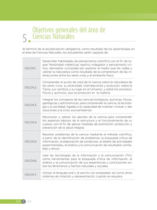 CN I 60
Al término de la escolarización obligatoria, como resultado de los aprendizajes en
el área de Ciencias Naturales, los estudiantes serán capaces de: 
OG.CN.1.
Desarrollar habilidades de pensamiento científico con el fin de lo-
grar flexibilidad intelectual, espíritu indagador y pensamiento crí-
tico; demostrar curiosidad por explorar el medio que les rodea y
valorar la naturaleza como resultado de la comprensión de las in-
teracciones entre los seres vivos y el ambiente físico.
OG.CN.2.
Comprender el punto de vista de la ciencia sobre la naturaleza de
los seres vivos, su diversidad, interrelaciones y evolución; sobre la
Tierra, sus cambios y su lugar en el Universo, y sobre los procesos,
físicos y químicos, que se producen en la materia.
OG.CN.3.
Integrar los conceptos de las ciencias biológicas, químicas, físicas,
geológicas y astronómicas, para comprender la ciencia, la tecnolo-
gía y la sociedad, ligadas a la capacidad de inventar, innovar y dar
soluciones a la crisis socioambiental.
OG.CN.4.
Reconocer y valorar los aportes de la ciencia para comprender
los aspectos básicos de la estructura y el funcionamiento de su
cuerpo, con el fin de aplicar medidas de promoción, protección y
prevención de la salud integral.  
OG.CN.5.
Resolver problemas de la ciencia mediante el método científico,
a partir de la identificación de problemas, la búsqueda crítica de
información, la elaboración de conjeturas, el diseño de actividades
experimentales, el análisis y la comunicación de resultados confia-
bles y éticos. 
OG.CN.6.
Usar las tecnologías de la información y la comunicación (TIC)
como herramientas para la búsqueda crítica de información, el
análisis y la comunicación de sus experiencias y conclusiones so-
bre los fenómenos y hechos naturales y sociales.  
OG.CN.7.
Utilizar el lenguaje oral y el escrito con propiedad, así como otros
sistemas de notación y representación, cuando se requiera.
Objetivos generales del área de
Ciencias Naturales  
5
 