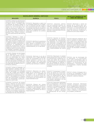 CIENCIAS NATURALES
65
Introducción
O.CN.B.5.4. Valorar los aportes de la
ciencia en función del razonamien-
to lógico, crítico y complejo para
comprender de manera integral la
estructura y funcionamiento de su
cuerpo, con el fin de aplicar me-
didas de promoción, protección y
prevención que lleven al desarrollo
de una salud integral, buscando el
equilibrio físico, mental y emocio-
nal como parte esencial del plan de
vida.
O.CN.Q.5.4. Reconocer, a partir de
la curiosidad intelectual y la indaga-
ción, los factores que dan origen a
las transformaciones de la materia,
comprender que esta se conserva y
proceder con respeto hacia la natu-
raleza para evidenciar los cambios
de estado.
O.CN.F.5.4. Comunicar informa-
ción con contenido científico, uti-
lizando el lenguaje oral y escrito
con rigor conceptual, interpretar
leyes, así como expresar argumen-
taciones y explicaciones en el ám-
bito de la Física.
OG.CN.4. Reconocer y valorar los
aportes de la ciencia para com-
prender los aspectos básicos de la
estructura y el funcionamiento de
su cuerpo, con el fin de aplicar me-
didas de promoción, protección y
prevención de la salud integral.
O.CN.B.5.5. Planificar y llevar a
cabo investigaciones de campo, de
laboratorio, de gestión o de otros
tipos, que incluyan la exigencia de
un trabajo en equipo, la recolección
y análisis de datos cuantitativos y
cualitativos; la interpretación de
evidencias; la evaluación de los re-
sultados de manera crítica, creativa
y reflexiva, para la comunicación de
los hallazgos, resultados, argumen-
tos y conclusiones con honestidad.
O.CN.Q.5.5. Identificar los elementos
químicos y sus compuestos princi-
pales desde la perspectiva de su
importancia económica, industrial,
medioambiental y en la vida diaria.
O.CN.F.5.5. Describir los fenóme-
nos que aparecen en la naturale-
za, analizando las características
más relevantes y las magnitudes
que intervienen y progresar en el
dominio de los conocimientos de
Física, de menor a mayor profundi-
dad, para aplicarlas a las necesida-
des y potencialidades de nuestro
país.
OG.CN.5. Resolver problemas de la
ciencia mediante el método cientí-
fico, a partir de la identificación de
problemas, la búsqueda crítica de
información, la elaboración de con-
jeturas, el diseño de actividades ex-
perimentales, el análisis y la comu-
nicación de resultados confiables y
éticos.
O.CN.B.5.6. Manejar las tecnologías
de la información y la comuni-
cación (TIC) para apoyar sus pro-
cesos de aprendizaje, por medio
de la indagación efectiva de infor-
mación científica, la identificación y
selección de fuentes confiables, y el
uso de herramientas que permitan
una adecuada divulgación de la in-
formación científica.
O.CN.Q.5.6. Optimizar el uso de la
información de la tabla periódica
sobre las propiedades de los ele-
mentos químicos y utilizar la va-
riación periódica como guía para
cualquier trabajo de investigación
científica sea individual o colectivo.
O.CN.F.5.6. Reconocer el carácter
experimental de la Física, así como
sus aportaciones al desarrollo hu-
mano, por medio de la historia,
comprendiendo las discrepancias
que han superado los dogmas, y
los avances científicos que han in-
fluido en la evolución cultural de la
sociedad.
OG.CN.6. Usar las tecnologías de
la información y la comunicación
(TIC) como herramientas para la
búsqueda crítica de información, el
análisis y la comunicación de sus
experiencias y conclusiones sobre
los fenómenos y hechos naturales
y sociales.
OG.CN.7. Utilizar el lenguaje oral y
el escrito con propiedad, así como
otros sistemas de notación y repre-
sentación, cuando se requiera.
O.CN.B.5.7. Utilizar el lenguaje y la
argumentación científica para de-
batir sobre los conceptos que ma-
nejan la tecnología y la sociedad
acerca del cuidado del ambiente,
la salud para armonizar lo físico y
lo intelectual, las aplicaciones cien-
tíficas y tecnológicas en diversas
áreas del conocimiento, encamina-
do a las necesidades y potenciali-
dades de nuestro país.
O.CN.Q.5.7. Relacionar las propie-
dades de los elementos y de sus
compuestos con la naturaleza de
su enlace y con su estructura ge-
nerando así iniciativas propias en
la formación de conocimientos con
responsabilidad social.
O.CN.F.5.7. Comprender la impor-
tancia de aplicar los conocimien-
tos de las leyes físicas para satis-
facer los requerimientos del ser
humano a nivel local y mundial, y
plantear soluciones a los proble-
mas locales y generales a los que
se enfrenta la sociedad.
O.CN.B.5.8. Comunicar, de manera
segura y efectiva, el conocimiento
científico y los resultados de sus in-
dagaciones a diferentes interlocu-
tores, mediante la argumentación
analítica, crítica, reflexiva, y la jus-
tificación con pruebas y evidencias;
y escuchar de manera respetuosa
las perspectivas de otras personas.
O.CN.Q.5.8. Obtener por síntesis
diferentes compuestos inorgánicos
u orgánicos que requieren proce-
dimientos experimentales básicos
y específicos, actuando con ética y
responsabilidad.
O.CN.F.5.8. Desarrollar habilidades
para la comprensión y difusión de
los temas referentes a la cultura
científica y de aspectos aplicados
a la Física clásica y moderna, de-
mostrando un espíritu científico,
innovador y solidario, valorando
las aportaciones de sus compa-
ñeros.
OG.CN.8. Comunicar información
científica, resultados y conclusiones
de sus indagaciones a diferentes in-
terlocutores, mediante diversas téc-
nicas y recursos, la argumentación
crítica y reflexiva y la justificación
con pruebas y evidencias.
BACHILLERATO GENERAL UNIFICADO OBJETIVOS GENERALES DEL
ÁREA DE CIENCIASBIOLOGÍA QUÍMICA FÍSICA
 