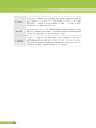 CN I 94
OG.CN.8.
Comunicar información científica, resultados y conclusiones de
sus indagaciones a diferentes interlocutores, mediante diversas
técnicas y recursos, la argumentación crítica y reflexiva y la justi-
ficación con pruebas y evidencias.
OG.CN.9
Comprender y valorar los saberes ancestrales y la historia del de-
sarrollo científico, tecnológico y cultural, considerando la acción
que estos ejercen en la vida personal y social.
OG.CN.10.
Apreciar la importancia de la formación científica, los valores y
actitudes propios del pensamiento científico, y, adoptar una acti-
tud crítica y fundamentada ante los grandes problemas que hoy
plantean las relaciones entre ciencia y sociedad.
 