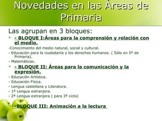 Novedades en las Áreas de
Primaria
Las agrupan en 3 bloques:


- BLOQUE I:Áreas para la comprensión y relación con
el medio.

-Conocimiento del medio natural, social y cultural.
- Educación para la ciudadanía y los derechos humanos. ( Sólo en 5º de
Primaria).
- Matemáticas.


-

- BLOQUE II: Áreas para la comunicación y la
expresión.

Educación Artística.
Educación Física.
Lengua castellana y Literatura.
1ª Lengua extranjera.
2ª Lengua extranjera ( para 3º ciclo)



-BLOQUE III: Animación a la lectura

 