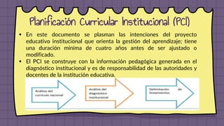 Planificación Curricular Institucional (PCI)
 