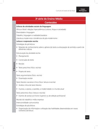 101 
Currículo do Estado de São Paulo 
Língua 
Portuguesa 
3a- série do Ensino Médio 
3º- Bimestre 
Conteúdos 
Esferas de atividades sociais da linguagem 
África e Brasil: relações hipersistêmicas (cultura, língua e sociedade) 
Diversidade e linguagem 
Trabalho, linguagem e realidade brasileira 
Literatura modernista e tendências do pós-modernismo 
Leitura e expressão escrita 
Estratégias de pré-leitura 
• Relações de conhecimento sobre o gênero do texto e antecipação de sentidos a partir de 
diferentes indícios 
Estruturação da atividade escrita 
• Planejamento 
• Construção do texto 
• Revisão 
• Texto prescritivo (foco: escrita) 
• Projeto de texto 
Texto argumentativo (foco: escrita) 
• Dissertação escolar 
Texto literário narrativo e lírico (foco: leitura e escrita) 
• Análise crítica de texto literário 
• A prosa, a poesia, a paródia, a modernidade e o mundo atual 
Texto prescritivo (foco: leitura e escrita) 
• Exames de acesso ao Ensino Superior ou de seleção profissional 
Mundo do trabalho e mídia impressa 
Intencionalidade comunicativa 
Estratégias de pós-leitura 
• Organização da informação e utilização das habilidades desenvolvidas em novos 
contextos de leitura 
 