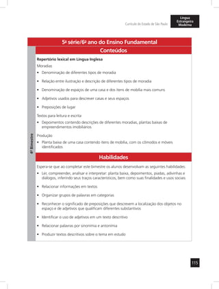 115 
Currículo do Estado de São Paulo 
Língua 
Estrangeira 
Moderna 
5a- série/6o- ano do Ensino Fundamental 
4º- Bimestre 
Conteúdos 
Repertório lexical em Língua Inglesa 
Moradias 
• Denominação de diferentes tipos de moradia 
• Relação entre ilustração e descrição de diferentes tipos de moradia 
• Denominação de espaços de uma casa e dos itens de mobília mais comuns 
• Adjetivos usados para descrever casas e seus espaços 
• Preposições de lugar 
Textos para leitura e escrita 
• Depoimentos contendo descrições de diferentes moradias, plantas baixas de 
empreendimentos imobiliários 
Produção 
• Planta baixa de uma casa contendo itens de mobília, com os cômodos e móveis 
identificados 
Habilidades 
Espera-se que ao completar este bimestre os alunos desenvolvam as seguintes habilidades: 
• Ler, compreender, analisar e interpretar: planta baixa, depoimentos, piadas, adivinhas e 
diálogos, inferindo seus traços característicos, bem como suas finalidades e usos sociais 
• Relacionar informações em textos 
• Organizar grupos de palavras em categorias 
• Reconhecer o significado de preposições que descrevem a localização dos objetos no 
espaço e de adjetivos que qualificam diferentes substantivos 
• Identificar o uso de adjetivos em um texto descritivo 
• Relacionar palavras por sinonímia e antonímia 
• Produzir textos descritivos sobre o tema em estudo 
 