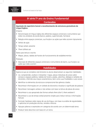 Língua 
Estrangeira 
Moderna Currículo do Estado de São Paulo 
116 
6a- série/7o- ano do Ensino Fundamental 
1º- Bimestre 
Conteúdos 
Aquisição de repertório lexical e reconhecimento de estruturas gramaticais da 
Língua Inglesa 
O bairro 
• Denominação em língua inglesa dos diferentes espaços comerciais e comunitários que 
estão nos arredores da escola (banco, padaria, supermercado, farmácia) 
• Relação entre espaços comerciais, sua função e as ações que neles ocorrem tipicamente 
• Verbos de ação 
• Tempo verbal: presente 
• There is/there are 
Textos para leitura e escrita 
• Mapas, placas, tabelas de horário de funcionamento de estabelecimentos 
Produção 
• Descrição de diferentes espaços comerciais e comunitários do bairro, sua função e as 
ações que neles ocorrem 
Habilidades 
Espera-se que ao completar este bimestre os alunos desenvolvam as seguintes habilidades: 
• Ler, compreender, analisar e interpretar: mapas, placas indicativas de avisos sobre 
serviços e espaços públicos, tabelas de horário, piadas, adivinhas, diálogos e verbetes de 
dicionário, inferindo seus traços característicos, bem como suas finalidades e usos sociais 
• Identificar os elementos da estrutura composicional dos gêneros citados 
• Reconhecer informações em um verbete de dicionário e localizar o significado de palavras 
• Reconhecer mensagens verbais e não verbais com base na leitura de placas de avisos 
• Reconhecer o uso apropriado das formas verbais there is/isn’t; there are/aren’t 
• Reconhecer o uso do tempo verbal presente simples para indicar rotinas e informações 
factuais 
• Formular hipóteses sobre regras de uso da língua, com base na análise de regularidades, 
e aplicá-las em produções escritas, revisões e leituras 
• Agrupar palavras e expressões em categorias de acordo com um determinado tema 
• Produzir texto descritivo com base em um tema 
 