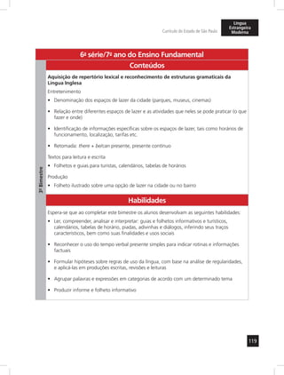 119 
Currículo do Estado de São Paulo 
Língua 
Estrangeira 
Moderna 
6a- série/7o- ano do Ensino Fundamental 
3º- Bimestre 
Conteúdos 
Aquisição de repertório lexical e reconhecimento de estruturas gramaticais da 
Língua Inglesa 
Entretenimento 
• Denominação dos espaços de lazer da cidade (parques, museus, cinemas) 
• Relação entre diferentes espaços de lazer e as atividades que neles se pode praticar (o que 
fazer e onde) 
• Identificação de informações específicas sobre os espaços de lazer, tais como horários de 
funcionamento, localização, tarifas etc. 
• Retomada: there + be/can presente, presente contínuo 
Textos para leitura e escrita 
• Folhetos e guias para turistas, calendários, tabelas de horários 
Produção 
• Folheto ilustrado sobre uma opção de lazer na cidade ou no bairro 
Habilidades 
Espera-se que ao completar este bimestre os alunos desenvolvam as seguintes habilidades: 
• Ler, compreender, analisar e interpretar: guias e folhetos informativos e turísticos, 
calendários, tabelas de horário, piadas, adivinhas e diálogos, inferindo seus traços 
característicos, bem como suas finalidades e usos sociais 
• Reconhecer o uso do tempo verbal presente simples para indicar rotinas e informações 
factuais 
• Formular hipóteses sobre regras de uso da língua, com base na análise de regularidades, 
e aplicá-las em produções escritas, revisões e leituras 
• Agrupar palavras e expressões em categorias de acordo com um determinado tema 
• Produzir informe e folheto informativo 
 