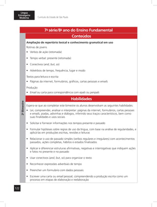 Língua 
Estrangeira 
Moderna Currículo do Estado de São Paulo 
122 
7a- série/8o- ano do Ensino Fundamental 
2º- Bimestre 
Conteúdos 
Ampliação de repertório lexical e conhecimento gramatical em uso 
Rotinas de jovens 
• Verbos de ação (retomada) 
• Tempo verbal: presente (retomada) 
• Conectivos (and, but, so) 
• Advérbios de tempo, frequência, lugar e modo 
Textos para leitura e escrita 
• Páginas da internet, formulários, gráficos, cartas pessoais e emails 
Produção 
• Email ou carta para correspondência com epals ou penpals 
Habilidades 
Espera-se que ao completar este bimestre os alunos desenvolvam as seguintes habilidades: 
• Ler, compreender, analisar e interpretar: páginas da internet, formulários, cartas pessoais 
e emails, piadas, adivinhas e diálogos, inferindo seus traços característicos, bem como 
suas finalidades e usos sociais 
• Solicitar e fornecer informações nos tempos presente e passado 
• Formular hipóteses sobre regras de uso da língua, com base na análise de regularidades, e 
aplicá-las em produções escritas, revisões e leituras 
• Relacionar o uso de passado simples (verbos regulares e irregulares) com acontecimentos 
passados, ações completas, hábitos e estados finalizados 
• Aplicar e diferenciar estruturas afirmativas, negativas e interrogativas que indiquem ações 
e fatos no presente e no passado 
• Usar conectivos (and, but, so) para organizar o texto 
• Reconhecer expressões adverbiais de tempo 
• Preencher um formulário com dados pessoais 
• Escrever uma carta ou email pessoal, compreendendo a produção escrita como um 
processo em etapas de elaboração e reelaboração 
 