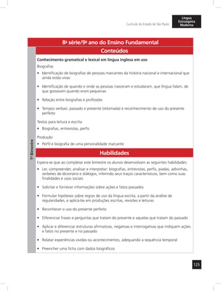 125 
Currículo do Estado de São Paulo 
Língua 
Estrangeira 
Moderna 
8a- série/9o- ano do Ensino Fundamental 
1º- Bimestre 
Conteúdos 
Conhecimento gramatical e lexical em língua inglesa em uso 
Biografias 
• Identificação de biografias de pessoas marcantes da história nacional e internacional que 
ainda estão vivas 
• Identificação de quando e onde as pessoas nasceram e estudaram, que língua falam, de 
que gostavam quando eram pequenas 
• Relação entre biografias e profissões 
• Tempos verbais: passado e presente (retomada) e reconhecimento de uso do presente 
perfeito 
Textos para leitura e escrita 
• Biografias, entrevistas, perfis 
Produção 
• Perfil e biografia de uma personalidade marcante 
Habilidades 
Espera-se que ao completar este bimestre os alunos desenvolvam as seguintes habilidades: 
• Ler, compreender, analisar e interpretar: biografias, entrevistas, perfis, piadas, adivinhas, 
verbetes de dicionário e diálogos, inferindo seus traços característicos, bem como suas 
finalidades e usos sociais 
• Solicitar e fornecer informações sobre ações e fatos passados 
• Formular hipóteses sobre regras de uso da língua escrita, a partir da análise de 
regularidades, e aplicá-las em produções escritas, revisões e leituras 
• Reconhecer o uso do presente perfeito 
• Diferenciar frases e perguntas que tratam do presente e aquelas que tratam do passado 
• Aplicar e diferenciar estruturas afirmativas, negativas e interrogativas que indiquem ações 
e fatos no presente e no passado 
• Relatar experiências vividas ou acontecimentos, adequando a sequência temporal 
• Preencher uma ficha com dados biográficos 
 