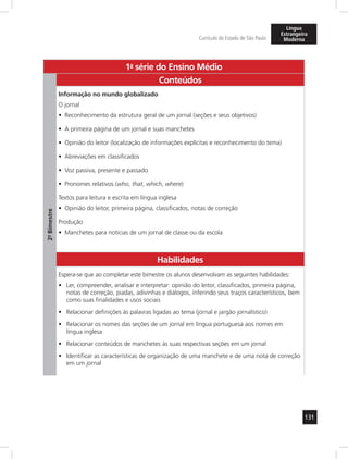 131 
Currículo do Estado de São Paulo 
Língua 
Estrangeira 
Moderna 
1a- série do Ensino Médio 
2º- Bimestre 
Conteúdos 
Informação no mundo globalizado 
O jornal 
• Reconhecimento da estrutura geral de um jornal (seções e seus objetivos) 
• A primeira página de um jornal e suas manchetes 
• Opinião do leitor (localização de informações explícitas e reconhecimento do tema) 
• Abreviações em classificados 
• Voz passiva, presente e passado 
• Pronomes relativos (who, that, which, where) 
Textos para leitura e escrita em língua inglesa 
• Opinião do leitor, primeira página, classificados, notas de correção 
Produção 
• Manchetes para notícias de um jornal de classe ou da escola 
Habilidades 
Espera-se que ao completar este bimestre os alunos desenvolvam as seguintes habilidades: 
• Ler, compreender, analisar e interpretar: opinião do leitor, classificados, primeira página, 
notas de correção, piadas, adivinhas e diálogos, inferindo seus traços característicos, bem 
como suas finalidades e usos sociais 
• Relacionar definições às palavras ligadas ao tema (jornal e jargão jornalístico) 
• Relacionar os nomes das seções de um jornal em língua portuguesa aos nomes em 
língua inglesa 
• Relacionar conteúdos de manchetes às suas respectivas seções em um jornal 
• Identificar as características de organização de uma manchete e de uma nota de correção 
em um jornal 
 