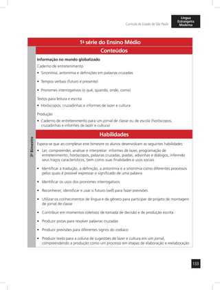 133 
Currículo do Estado de São Paulo 
Língua 
Estrangeira 
Moderna 
1a- série do Ensino Médio 
3º- Bimestre 
Conteúdos 
Informação no mundo globalizado 
Caderno de entretenimento 
• Sinonímia, antonímia e definições em palavras cruzadas 
• Tempos verbais (futuro e presente) 
• Pronomes interrogativos (o quê, quando, onde, como) 
Textos para leitura e escrita 
• Horóscopos, cruzadinhas e informes de lazer e cultura 
Produção 
• Caderno de entretenimento para um jornal de classe ou de escola (horóscopos, 
cruzadinhas e informes de lazer e cultura) 
Habilidades 
Espera-se que ao completar este bimestre os alunos desenvolvam as seguintes habilidades: 
• Ler, compreender, analisar e interpretar: informes de lazer, programação de 
entretenimento, horóscopos, palavras cruzadas, piadas, adivinhas e diálogos, inferindo 
seus traços característicos, bem como suas finalidades e usos sociais 
• Identificar a tradução, a definição, a antonímia e a sinonímia como diferentes processos 
pelos quais é possível expressar o significado de uma palavra 
• Identificar os usos dos pronomes interrogativos 
• Reconhecer, identificar e usar o futuro (will) para fazer previsões 
• Utilizar os conhecimentos de língua e de gênero para participar de projeto de montagem 
de jornal de classe 
• Contribuir em momentos coletivos de tomada de decisão e de produção escrita 
• Produzir pistas para resolver palavras cruzadas 
• Produzir previsões para diferentes signos do zodíaco 
• Produzir texto para a coluna de sugestões de lazer e cultura em um jornal, 
compreendendo a produção como um processo em etapas de elaboração e reelaboração 
 