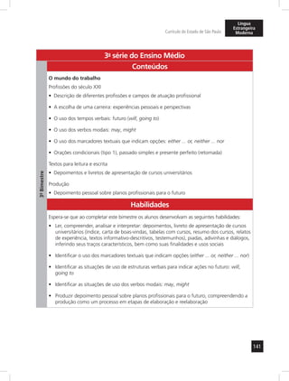 141 
Currículo do Estado de São Paulo 
Língua 
Estrangeira 
Moderna 
3a- série do Ensino Médio 
3º- Bimestre 
Conteúdos 
O mundo do trabalho 
Profissões do século XXI 
• Descrição de diferentes profissões e campos de atuação profissional 
• A escolha de uma carreira: experiências pessoais e perspectivas 
• O uso dos tempos verbais: futuro (will, going to) 
• O uso dos verbos modais: may, might 
• O uso dos marcadores textuais que indicam opções: either ... or, neither ... nor 
• Orações condicionais (tipo 1), passado simples e presente perfeito (retomada) 
Textos para leitura e escrita 
• Depoimentos e livretos de apresentação de cursos universitários 
Produção 
• Depoimento pessoal sobre planos profissionais para o futuro 
Habilidades 
Espera-se que ao completar este bimestre os alunos desenvolvam as seguintes habilidades: 
• Ler, compreender, analisar e interpretar: depoimentos, livreto de apresentação de cursos 
universitários (índice, carta de boas-vindas, tabelas com cursos, resumo dos cursos, relatos 
de experiência, textos informativo-descritivos, testemunhos), piadas, adivinhas e diálogos, 
inferindo seus traços característicos, bem como suas finalidades e usos sociais 
• Identificar o uso dos marcadores textuais que indicam opções (either ... or, neither ... nor) 
• Identificar as situações de uso de estruturas verbais para indicar ações no futuro: will, 
going to 
• Identificar as situações de uso dos verbos modais: may, might 
• Produzir depoimento pessoal sobre planos profissionais para o futuro, compreendendo a 
produção como um processo em etapas de elaboração e reelaboração 
 