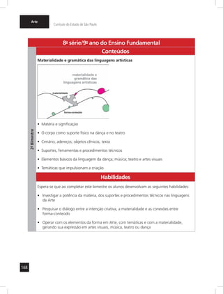 168 
Arte 
Currículo do Estado de São Paulo 
8a- série/9o- ano do Ensino Fundamental 
2º- Bimestre 
Conteúdos 
Materialidade e gramática das linguagens artísticas 
• Matéria e significação 
• O corpo como suporte físico na dança e no teatro 
• Cenário; adereços; objetos cênicos; texto 
• Suportes, ferramentas e procedimentos técnicos 
• Elementos básicos da linguagem da dança; música; teatro e artes visuais 
• Temáticas que impulsionam a criação 
Habilidades 
Espera-se que ao completar este bimestre os alunos desenvolvam as seguintes habilidades: 
• Investigar a potência da matéria, dos suportes e procedimentos técnicos nas linguagens 
da Arte 
• Pesquisar o diálogo entre a intenção criativa, a materialidade e as conexões entre 
forma-conteúdo 
• Operar com os elementos da forma em Arte, com temáticas e com a materialidade, 
gerando sua expressão em artes visuais, música, teatro ou dança 
 