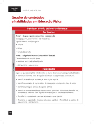 Educação 
Física Currículo do Estado de São Paulo 
188 
Quadro de conteúdos 
e habilidades em Educação Física 
5a- série/6o- ano do Ensino Fundamental 
1º- Bimestre 
Conteúdos 
Tema 1 – Jogo e esporte: competição e cooperação 
Jogos populares, cooperativos e pré-desportivos 
Esporte coletivo: princípios gerais 
• Ataque 
• Defesa 
• Circulação da bola 
Tema 2 – Organismo humano, movimento e saúde 
Capacidades físicas: noções gerais 
• Agilidade, velocidade e flexibilidade 
• Alongamento e aquecimento 
Habilidades 
Espera-se que ao completar este bimestre os alunos desenvolvam as seguintes habilidades: 
• Identificar diferentes tipos de jogos e reconhecer seus significados socioculturais 
• Identificar semelhanças e diferenças entre jogo e esporte 
• Identificar princípios de competição e de cooperação em diferentes tipos de jogos 
• Identificar princípios comuns do esporte coletivo 
• Identificar as capacidades físicas de velocidade, agilidade e flexibilidade presentes nas 
atividades do cotidiano e em algumas manifestações da cultura de movimento 
• Reconhecer a importância e as características do aquecimento 
• Relacionar as capacidades físicas de velocidade, agilidade e flexibilidade às práticas de 
aquecimento e alongamento 
 