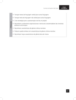 47 
Currículo do Estado de São Paulo 
Língua 
Portuguesa 
2º- Bimestre 
• Transpor textos de linguagem verbal para outras linguagens 
• Transpor texto de linguagem não verbal para outras linguagens 
• Criar estratégias para a apresentação oral de um projeto 
• Reconhecer os elementos organizacionais e estruturais caracterizadores das narrativas 
policiais ou de enigma 
• Reconhecer características do gênero crônica narrativa 
• Produzir quadro-síntese com características do gênero crônica narrativa 
• Reconhecer traços característicos do gênero letra de música 
 