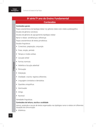 Língua 
Portuguesa Currículo do Estado de São Paulo 
52 
6a- série/7o- ano do Ensino Fundamental 
1º- Bimestre 
Conteúdos 
Conteúdos gerais 
Traços característicos da tipologia relatar nos gêneros relato oral e relato autobiográfico 
Estudos de gêneros narrativos 
Estudos de gêneros do agrupamento tipológico relatar 
Narrar e relatar: semelhanças e diferenças 
Traços característicos de textos jornalísticos 
Estudos linguísticos 
• Conectivos: preposição, conjunção 
• Frase, oração, período 
• Tempos e modos verbais 
• Locução verbal 
• Formas nominais 
• Advérbio e locução adverbial 
• Pontuação 
• Interjeição 
• Oralidade × escrita: registros diferentes 
• Linguagens conotativa e denotativa 
• Questões ortográficas 
• Acentuação 
• Artigo 
• Numeral 
Variedades linguísticas 
Conteúdos de leitura, escrita e oralidade 
Leitura, produção e escuta de textos organizados nas tipologias narrar e relatar em diferentes 
situações de comunicação 
• Inferência 
 