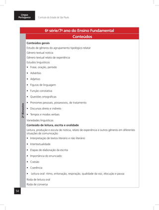Língua 
Portuguesa Currículo do Estado de São Paulo 
54 
6a- série/7o- ano do Ensino Fundamental 
2º- Bimestre 
Conteúdos 
Conteúdos gerais 
Estudo de gêneros do agrupamento tipológico relatar 
Gênero textual notícia 
Gênero textual relato de experiência 
Estudos linguísticos 
• Frase, oração, período 
• Advérbio 
• Adjetivo 
• Figuras de linguagem 
• Função conotativa 
• Questões ortográficas 
• Pronomes pessoais, possessivos, de tratamento 
• Discursos direto e indireto 
• Tempos e modos verbais 
Variedades linguísticas 
Conteúdo de leitura, escrita e oralidade 
Leitura, produção e escuta de notícia, relato de experiência e outros gêneros em diferentes 
situações de comunicação 
• Interpretação de textos literário e não literário 
• Intertextualidade 
• Etapas de elaboração da escrita 
• Importância do enunciado 
• Coesão 
• Coerência 
• Leitura oral: ritmo, entonação, respiração, qualidade da voz, elocução e pausa 
Roda de leitura oral 
Roda de conversa 
 