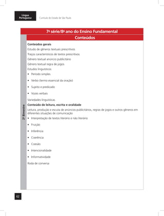 Língua 
Portuguesa Currículo do Estado de São Paulo 
62 
7a- série/8o- ano do Ensino Fundamental 
2º- Bimestre 
Conteúdos 
Conteúdos gerais 
Estudo de gêneros textuais prescritivos 
Traços característicos de textos prescritivos 
Gênero textual anúncio publicitário 
Gênero textual regra de jogos 
Estudos linguísticos 
• Período simples 
• Verbo (termo essencial da oração) 
• Sujeito e predicado 
• Vozes verbais 
Variedades linguísticas 
Conteúdo de leitura, escrita e oralidade 
Leitura, produção e escuta de anúncios publicitários, regras de jogos e outros gêneros em 
diferentes situações de comunicação 
• Interpretação de textos literário e não literário 
• Fruição 
• Inferência 
• Coerência 
• Coesão 
• Intencionalidade 
• Informatividade 
Roda de conversa 
 