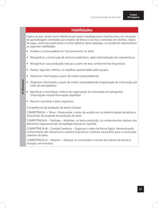 67 
Currículo do Estado de São Paulo 
Língua 
Portuguesa 
4º- Bimestre 
Habilidades 
Espera-se que, tendo como referência principal a tipologia prescritiva/injuntiva, em situações 
de aprendizagem orientadas por projetos de leitura e escrita e centradas em receitas, regras 
de jogos, anúncios publicitários e outros gêneros dessa tipologia, os estudantes desenvolvam 
as seguintes habilidades: 
• Analisar a norma-padrão em funcionamento no texto 
• Ressignificar a construção de anúncio publicitário, após sistematização de características 
• Ressignificar suas produções textuais a partir de seus conhecimentos linguísticos 
• Avaliar, segundo critérios, os trabalhos apresentados pelos grupos 
• Selecionar informações a partir de critério preestabelecido 
• Organizar informações a partir de critério preestabelecido (organização da informação por 
meio de articuladores) 
• Identificar e reconhecer critérios de organização da informação em parágrafos 
(informações novas/informações repetidas) 
• Resumir narrativas e texto expositivo 
Competências de produção de textos (Saresp) 
COMPETÊNCIA I – Tema – Desenvolver o texto de acordo com as determinações temáticas e 
situacionais da proposta de produção de texto 
COMPETÊNCIA II – Tipologia – Mobilizar, no texto produzido, os conhecimentos relativos aos 
elementos organizacionais da tipologia textual em questão 
COMPETÊNCIA III – Coesão/Coerência – Organizar o texto de forma lógica, demonstrando 
conhecimento dos mecanismos coesivos linguísticos e textuais necessários para a construção 
coerente do texto 
COMPETÊNCIA IV – Registro – Adequar as convenções e normas do sistema da escrita à 
situação comunicativa 
 