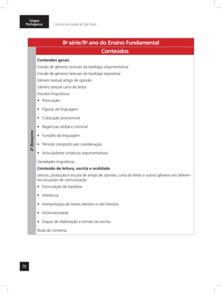 Língua 
Portuguesa Currículo do Estado de São Paulo 
70 
8a- série/9o- ano do Ensino Fundamental 
2º- Bimestre 
Conteúdos 
Conteúdos gerais 
Estudo de gêneros textuais da tipologia argumentativa 
Estudo de gêneros textuais da tipologia expositiva 
Gênero textual artigo de opinião 
Gênero textual carta do leitor 
Estudos linguísticos 
• Pontuação 
• Figuras de linguagem 
• Colocação pronominal 
• Regências verbal e nominal 
• Funções da linguagem 
• Período composto por coordenação 
• Articuladores sintáticos argumentativos 
Variedades linguísticas 
Conteúdo de leitura, escrita e oralidade 
Leitura, produção e escuta de artigo de opinião, carta do leitor e outros gêneros em diferen-tes 
situações de comunicação 
• Formulação de hipótese 
• Inferência 
• Interpretação de textos literário e não literário 
• Informatividade 
• Etapas de elaboração e revisão da escrita 
Roda de conversa 
 